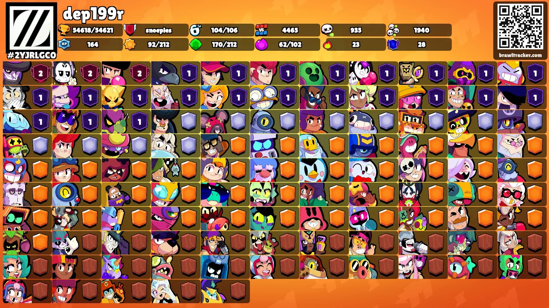 dep199r's Ranks