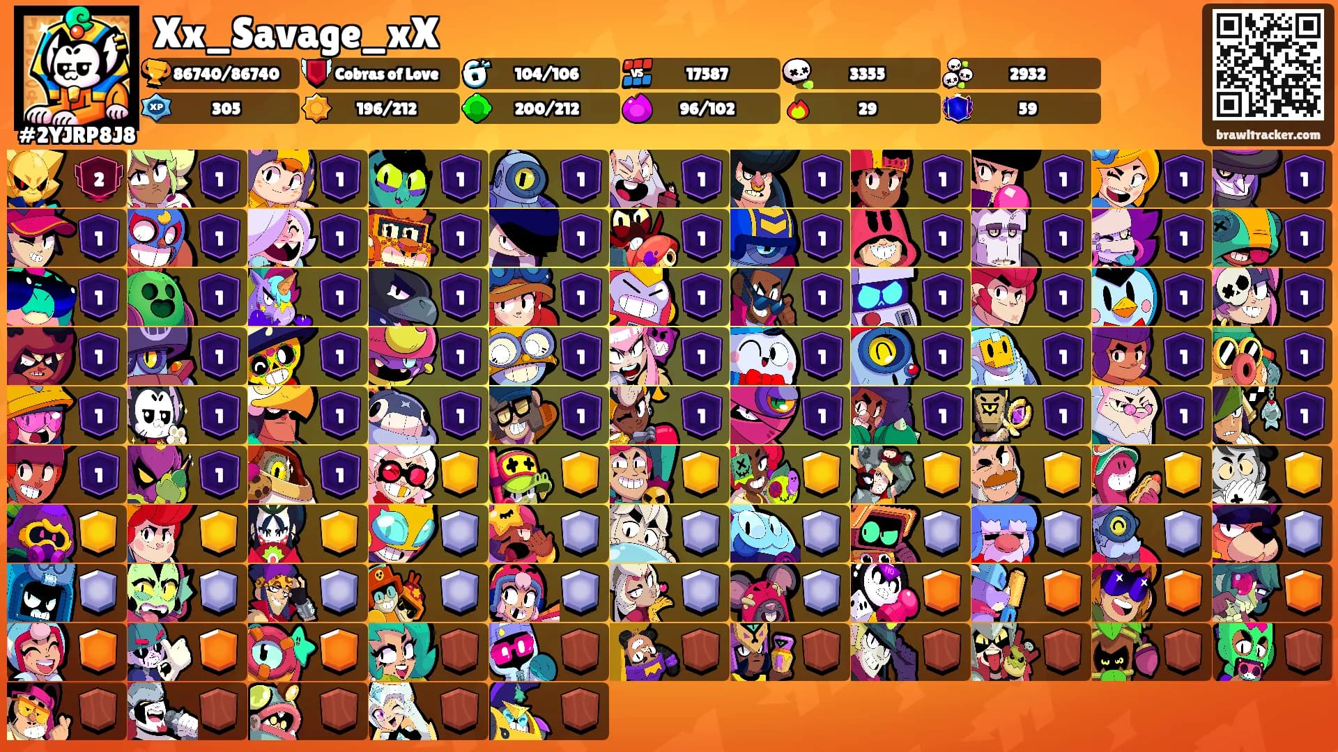 Xx_Savage_xX's Ranks