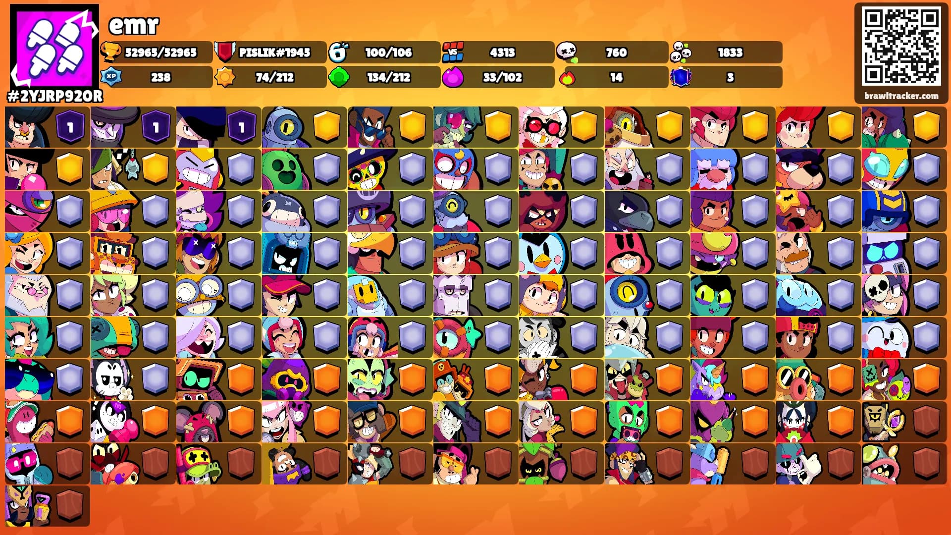 emr's Ranks