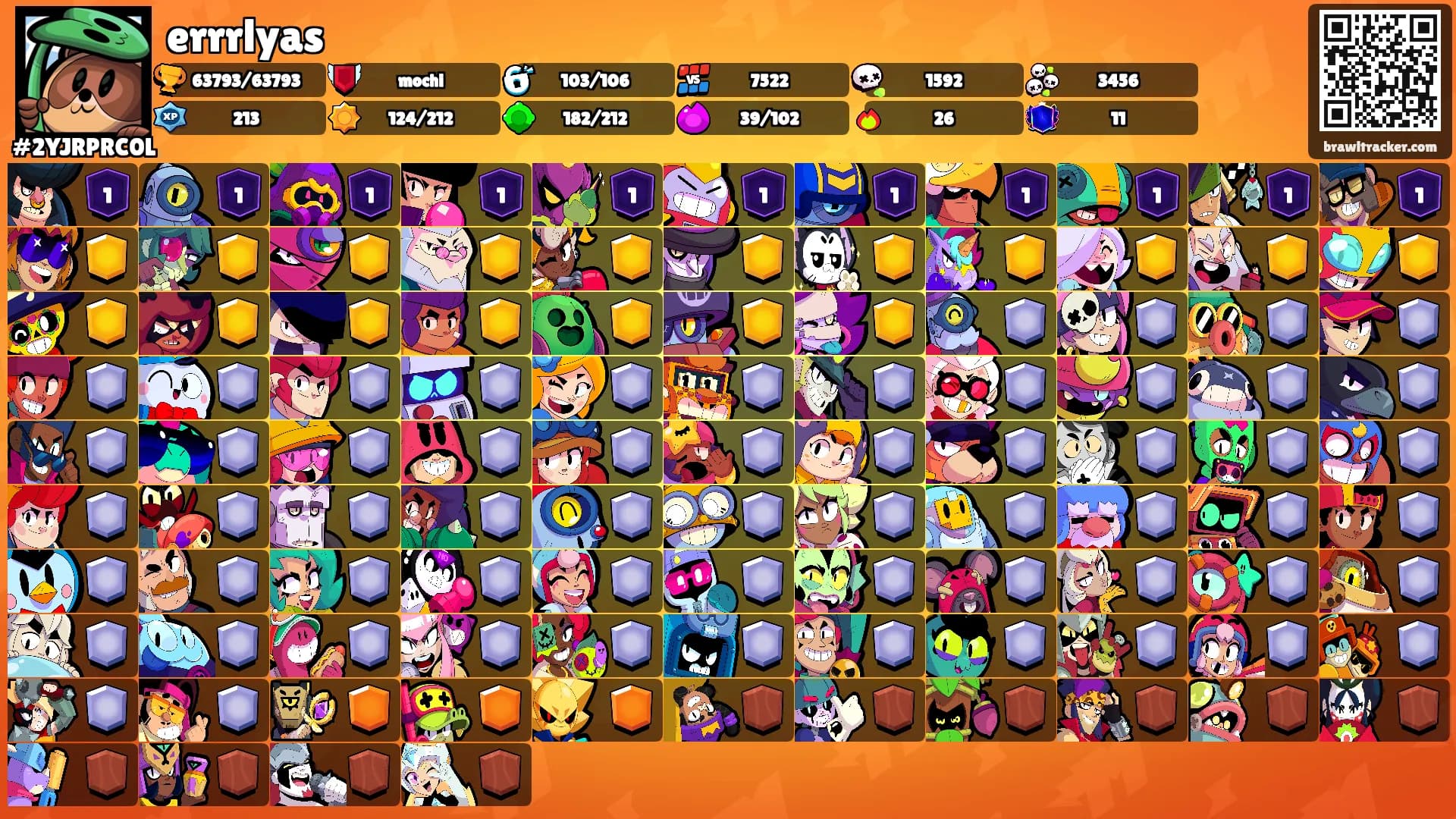 errrlyas's Ranks