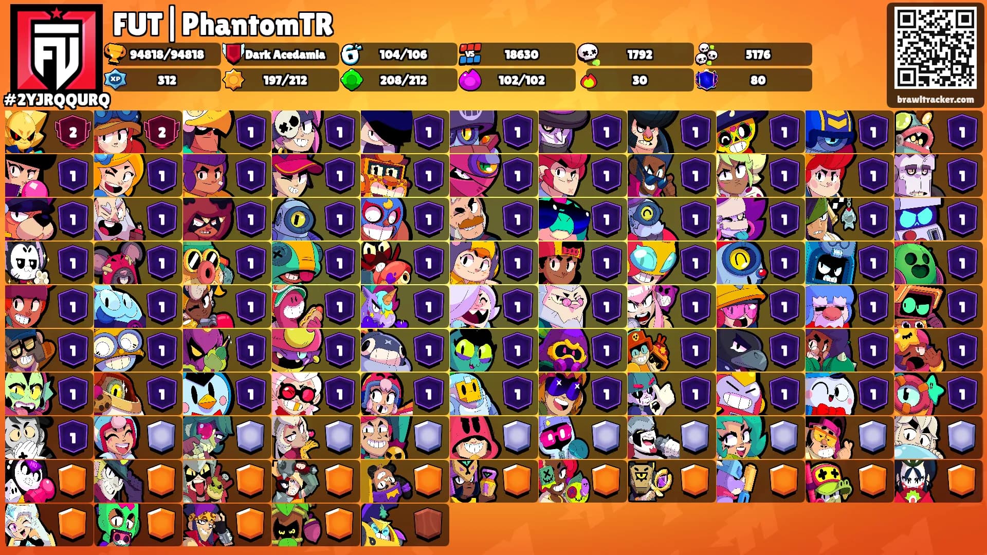 FUT|PhantomTR's Ranks