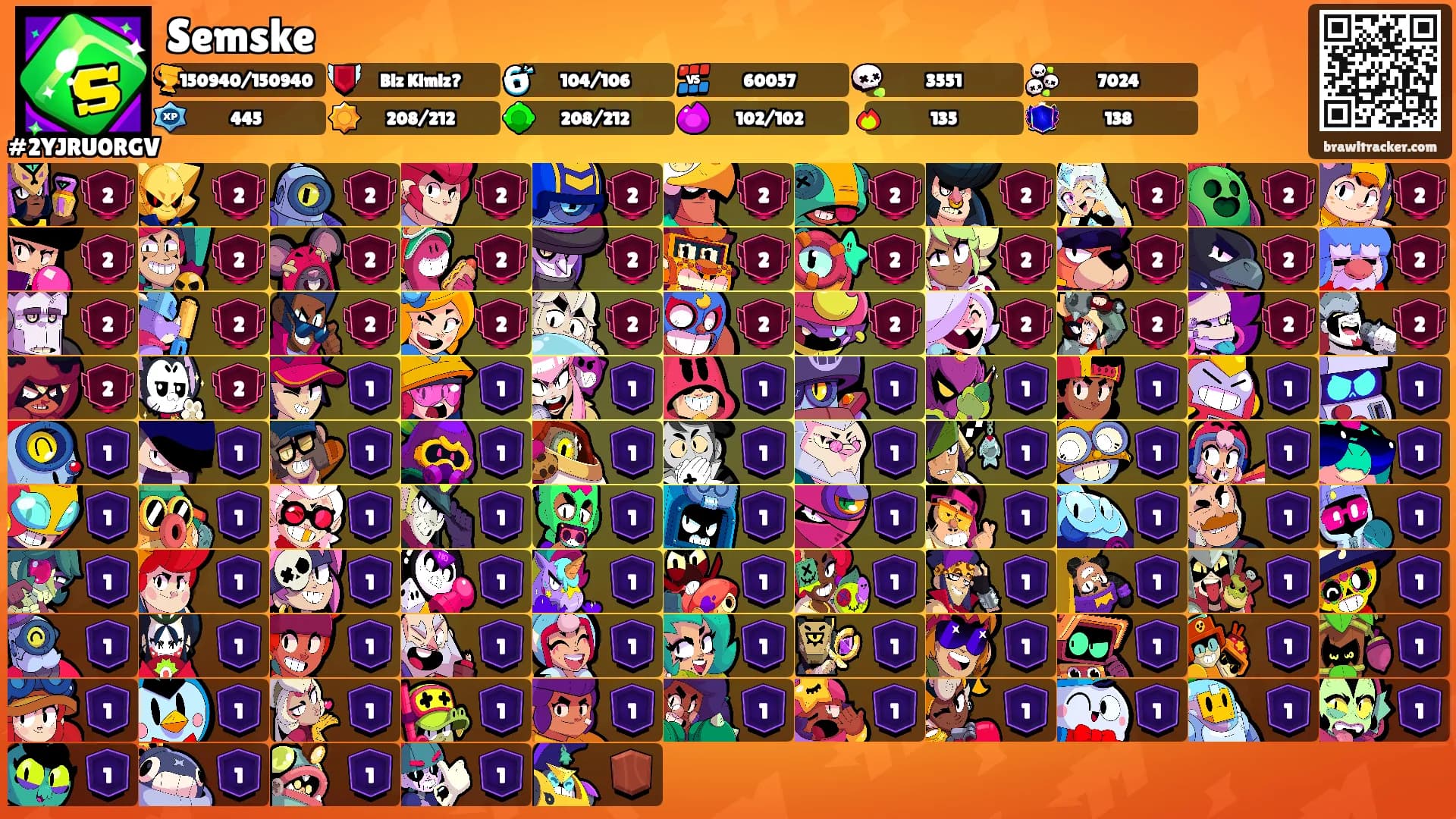 Semske's Ranks