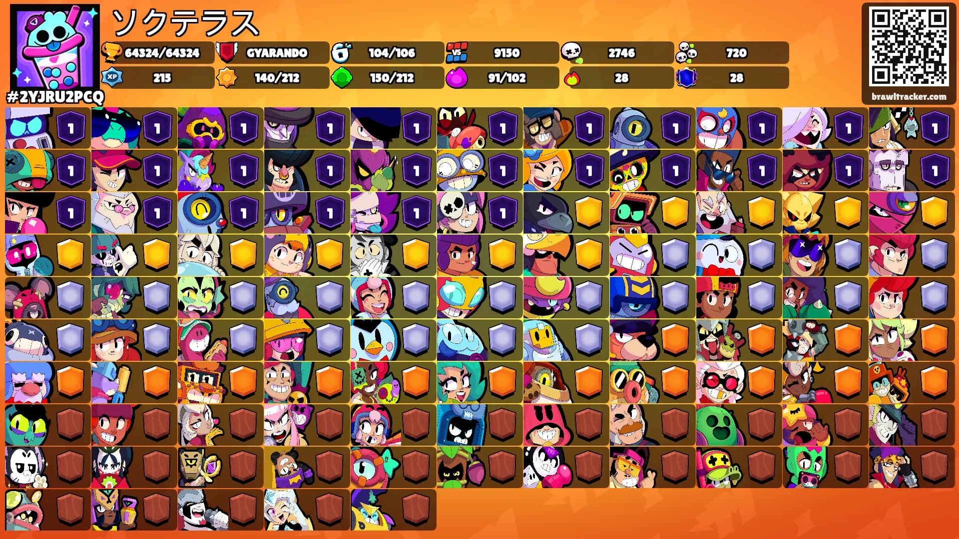 ソクテラス's Ranks