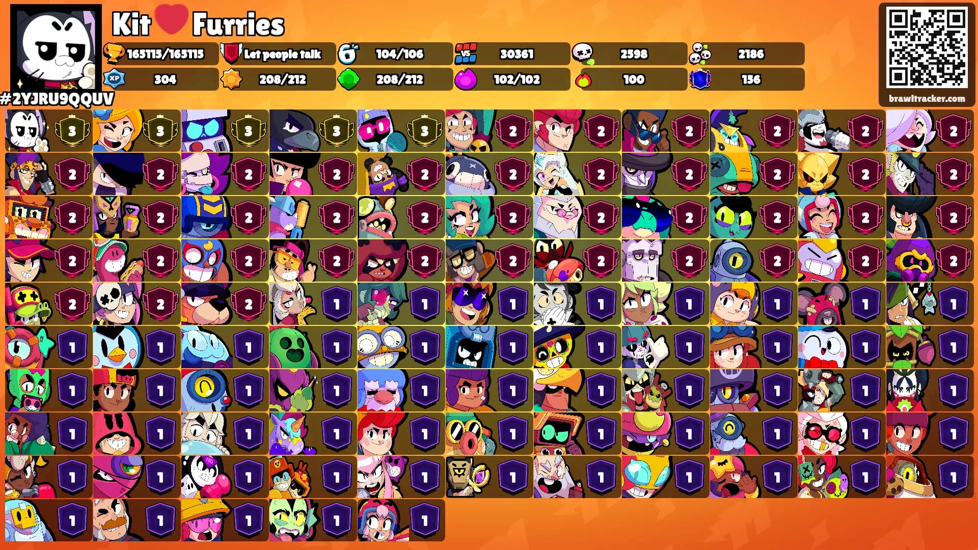 Kit ❤️ Furries's Ranks