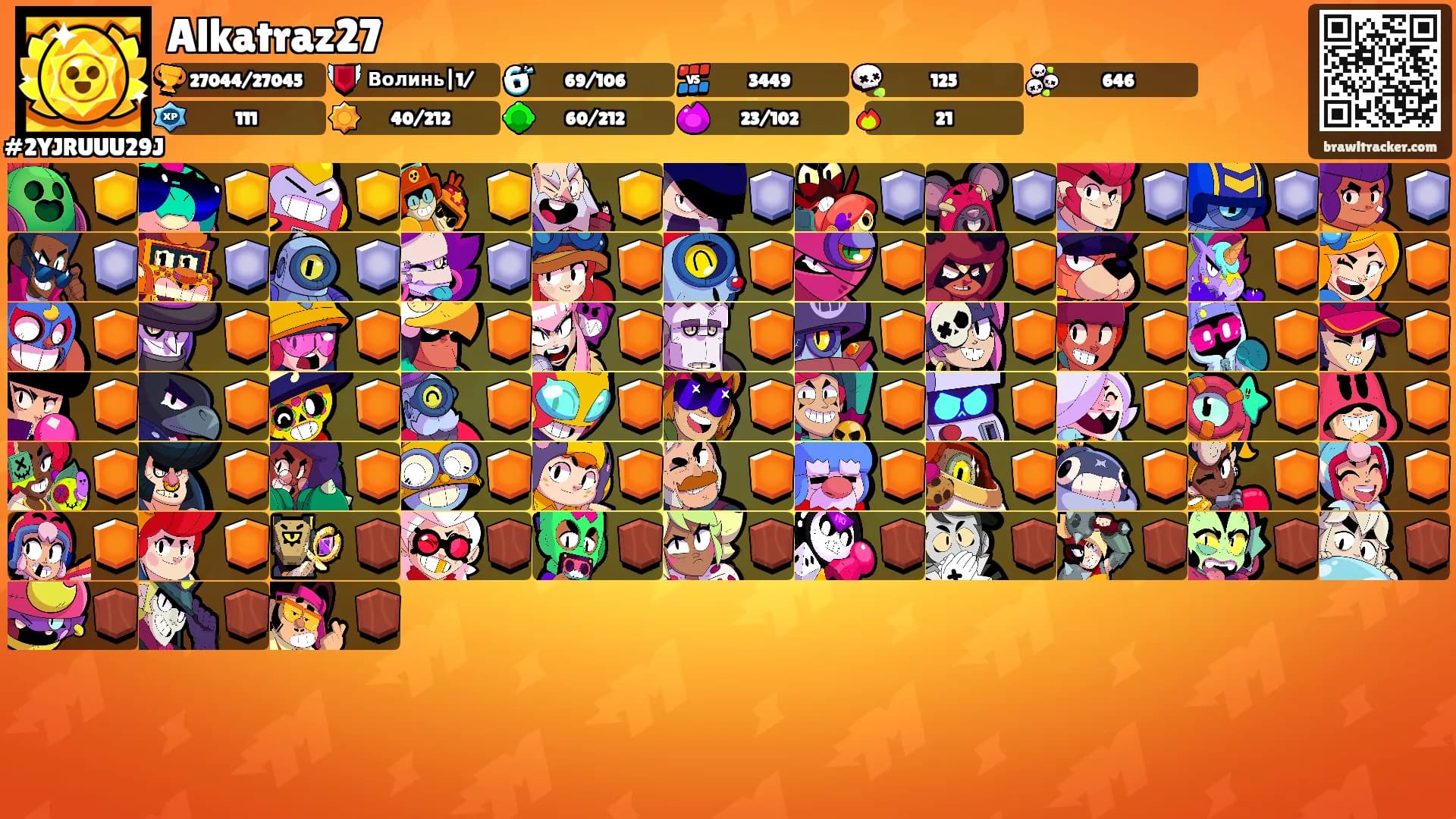 Alkatraz27's Ranks
