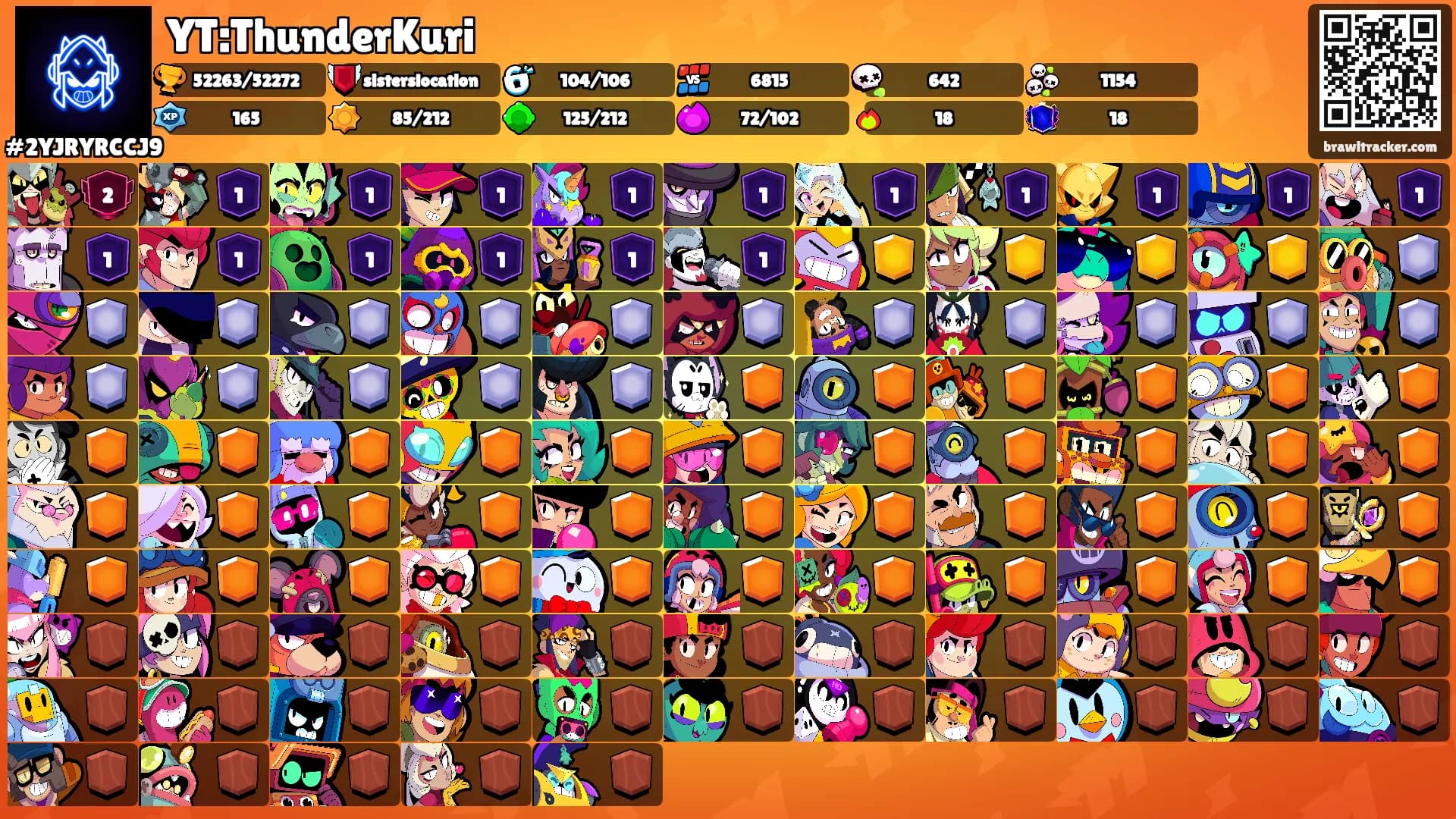 YT:ThunderKuri's Ranks