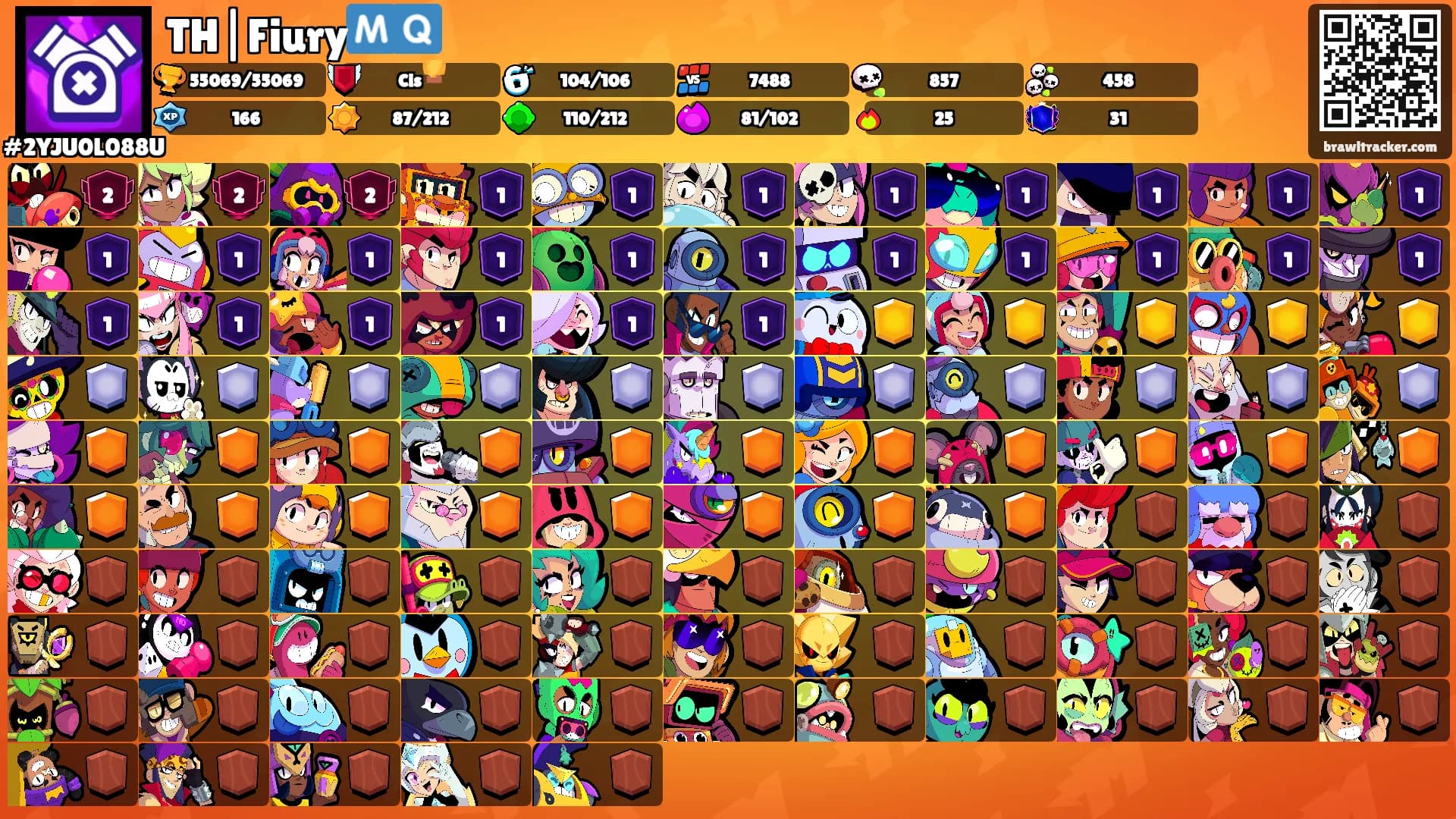 TH|Fiury🇲🇶's Ranks
