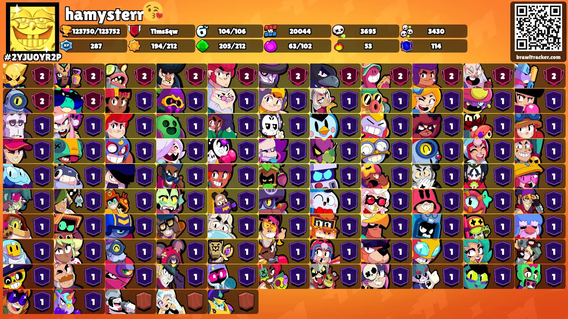 hamysterr😘's Ranks