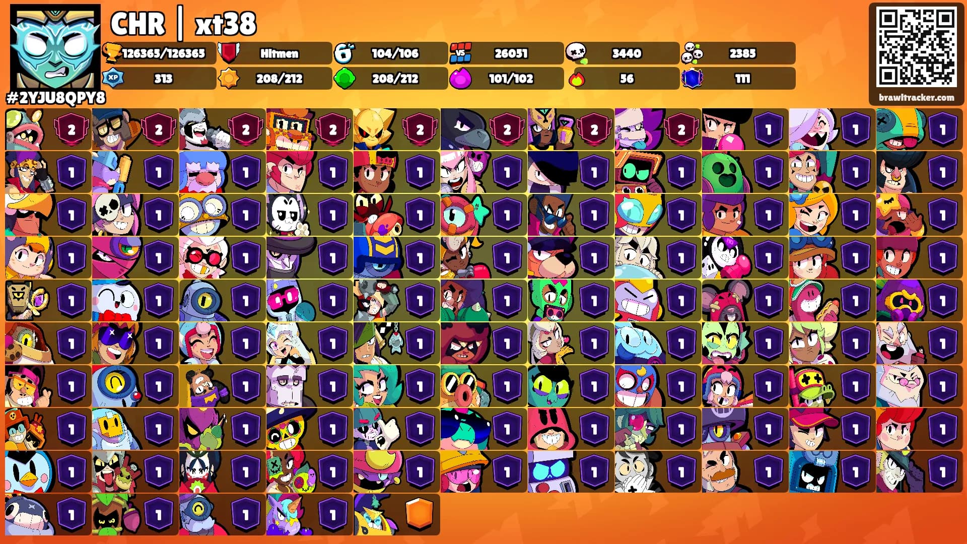 CHR | xt38's Ranks