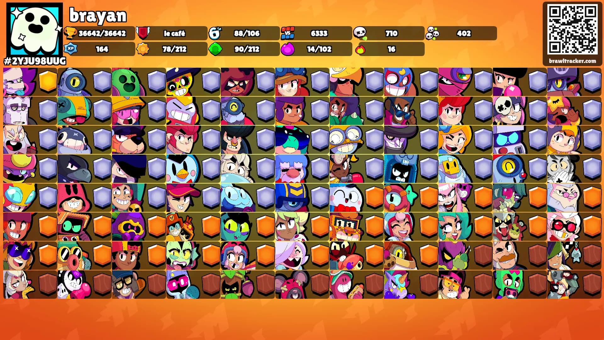 brayan's Ranks