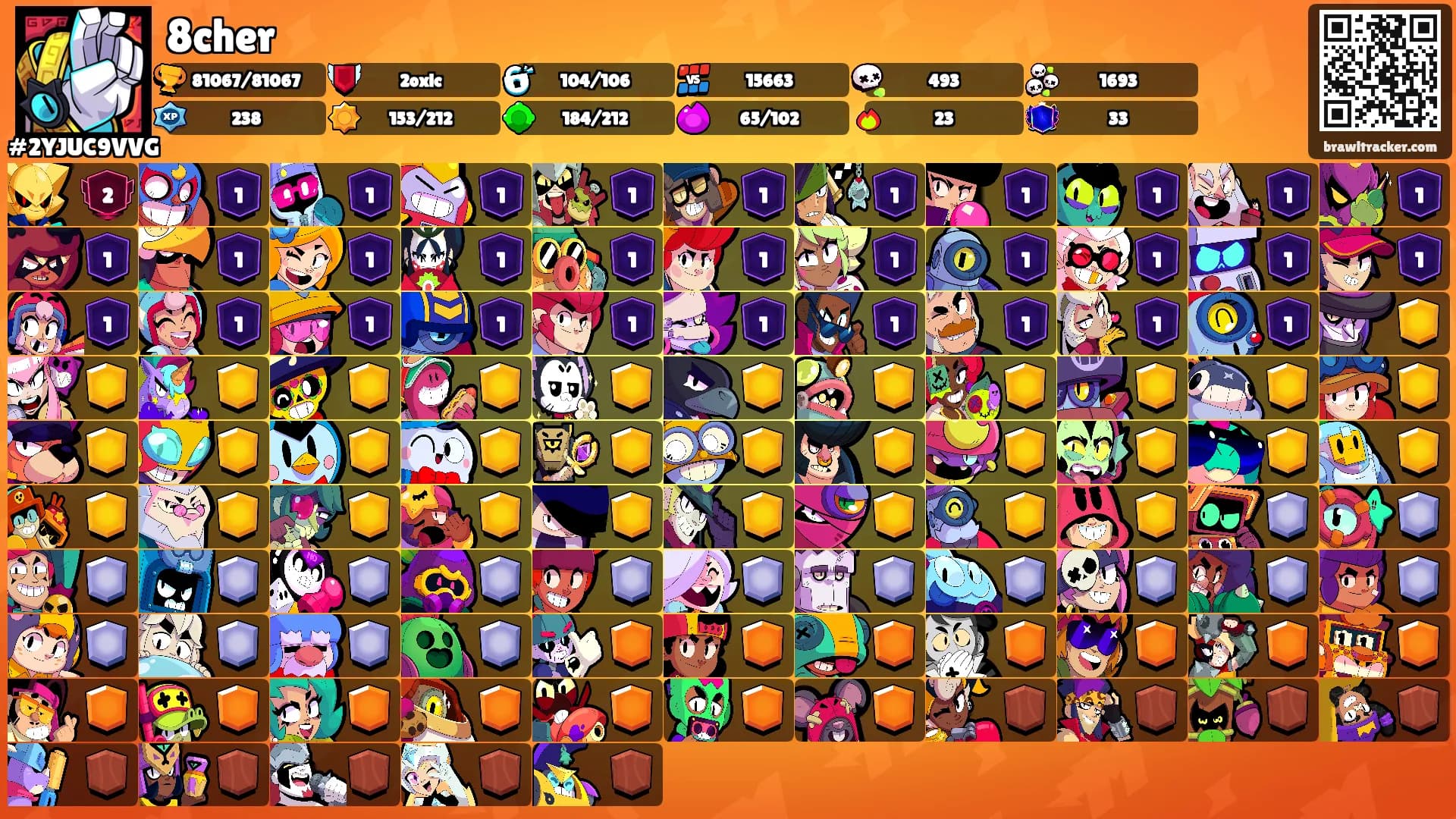8cher's Ranks