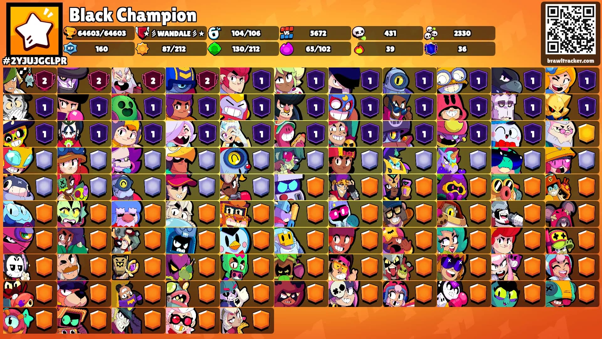 Black Champion's Ranks