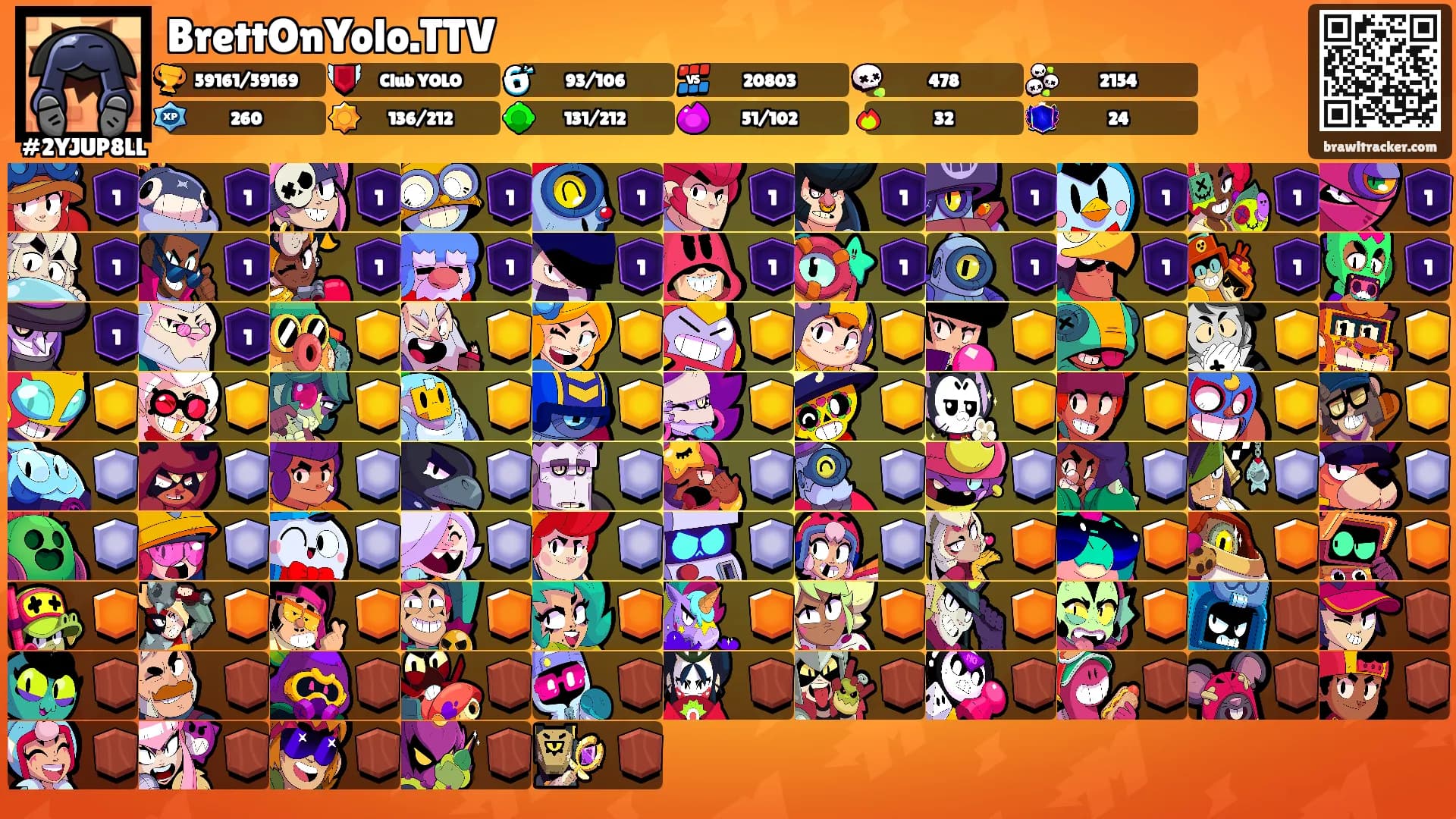 BrettOnYolo.TTV's Ranks