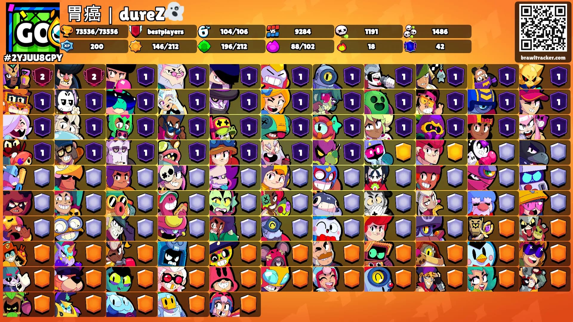 胃癌｜dureZ👻's Ranks