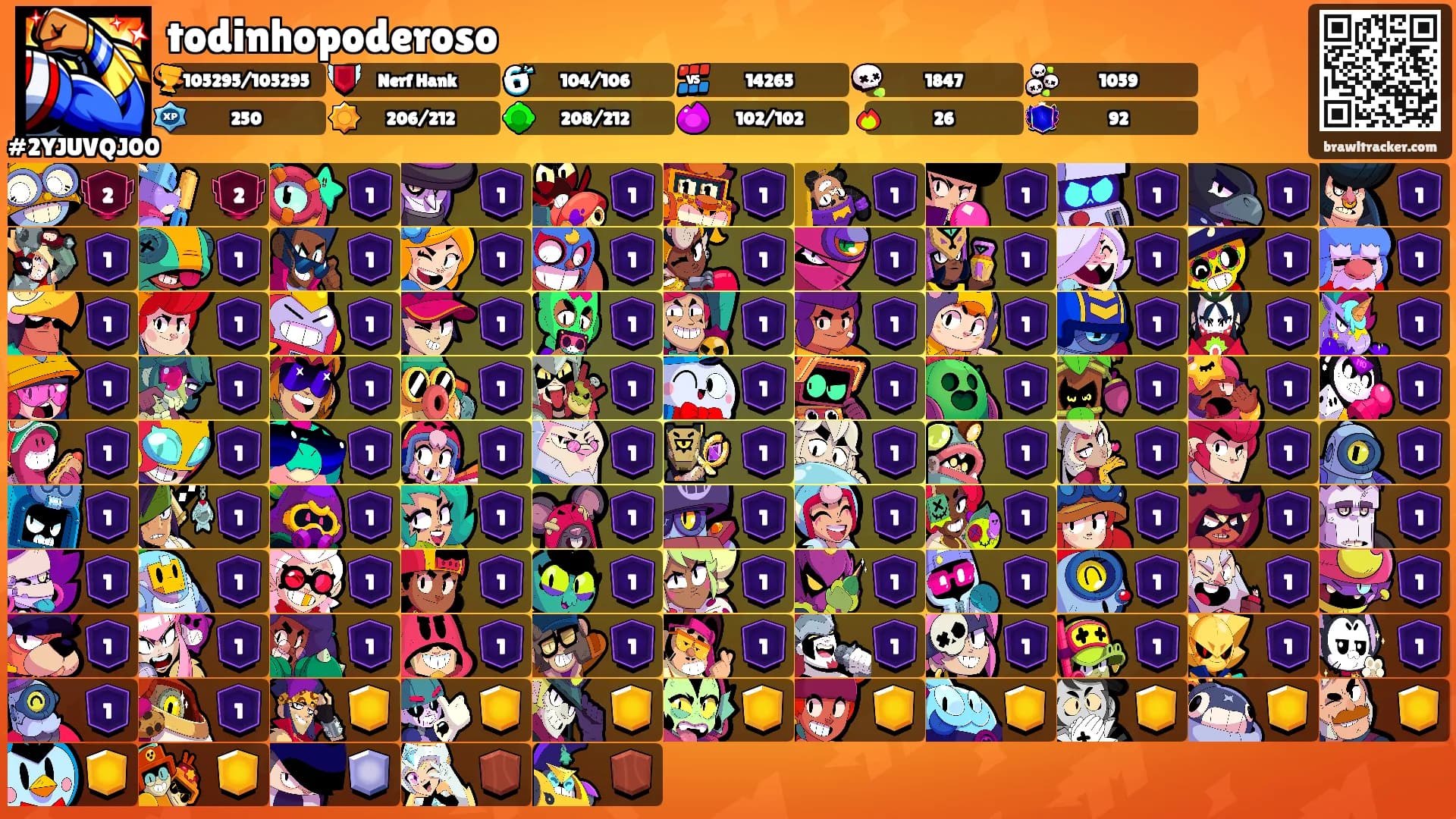 todinhopoderoso's Ranks
