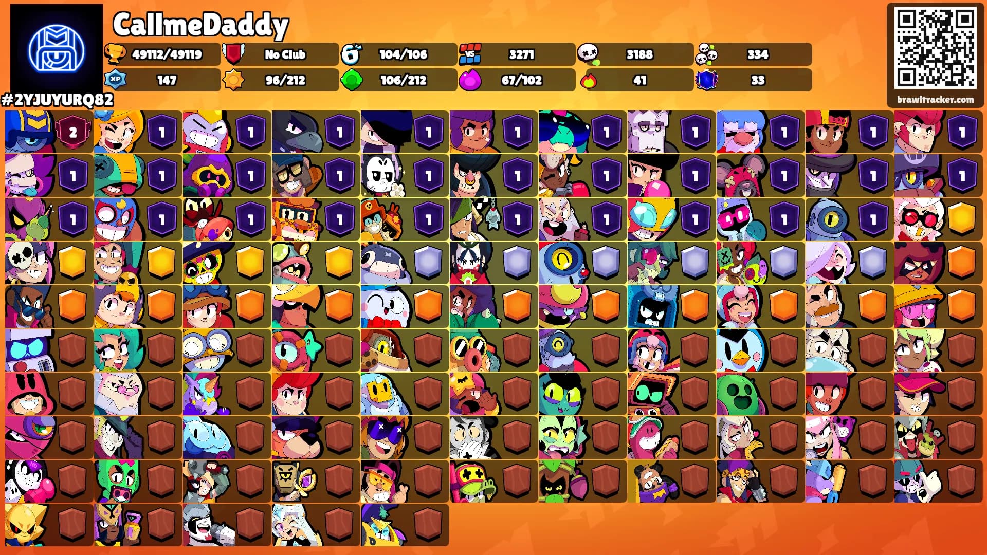 CallmeDaddy's Ranks