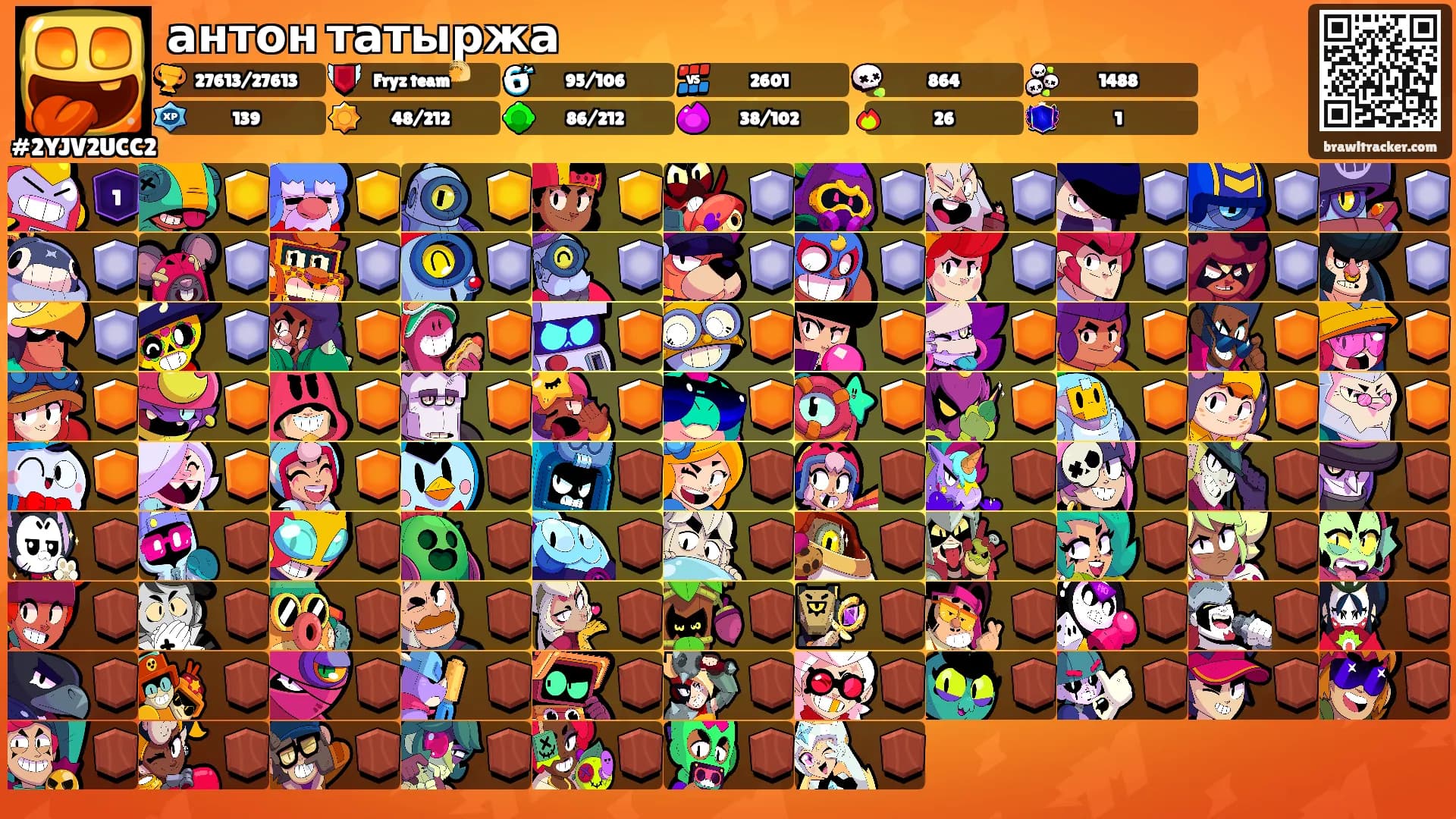 антон татыржа's Ranks
