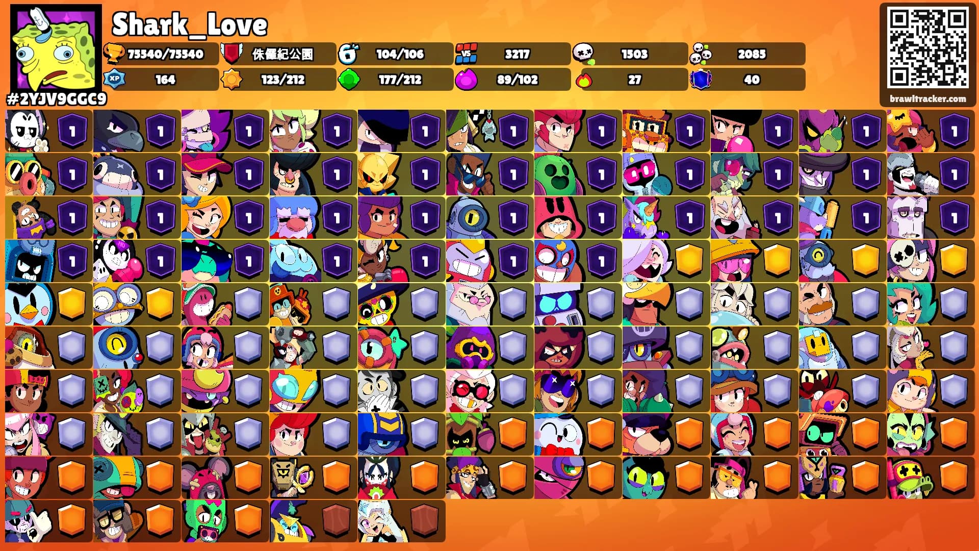 Shark_Love's Ranks