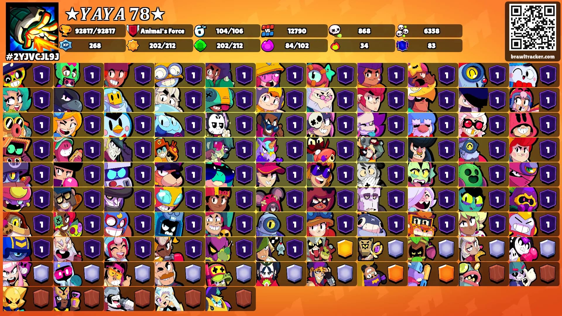 ★𝒀𝑨𝒀𝑨 𝟕𝟖★'s Ranks