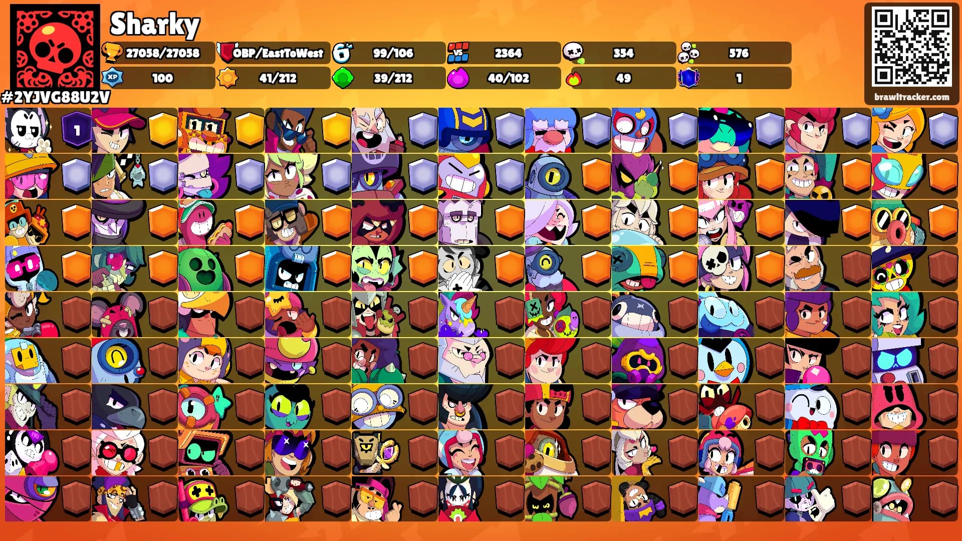 Sharky's Ranks