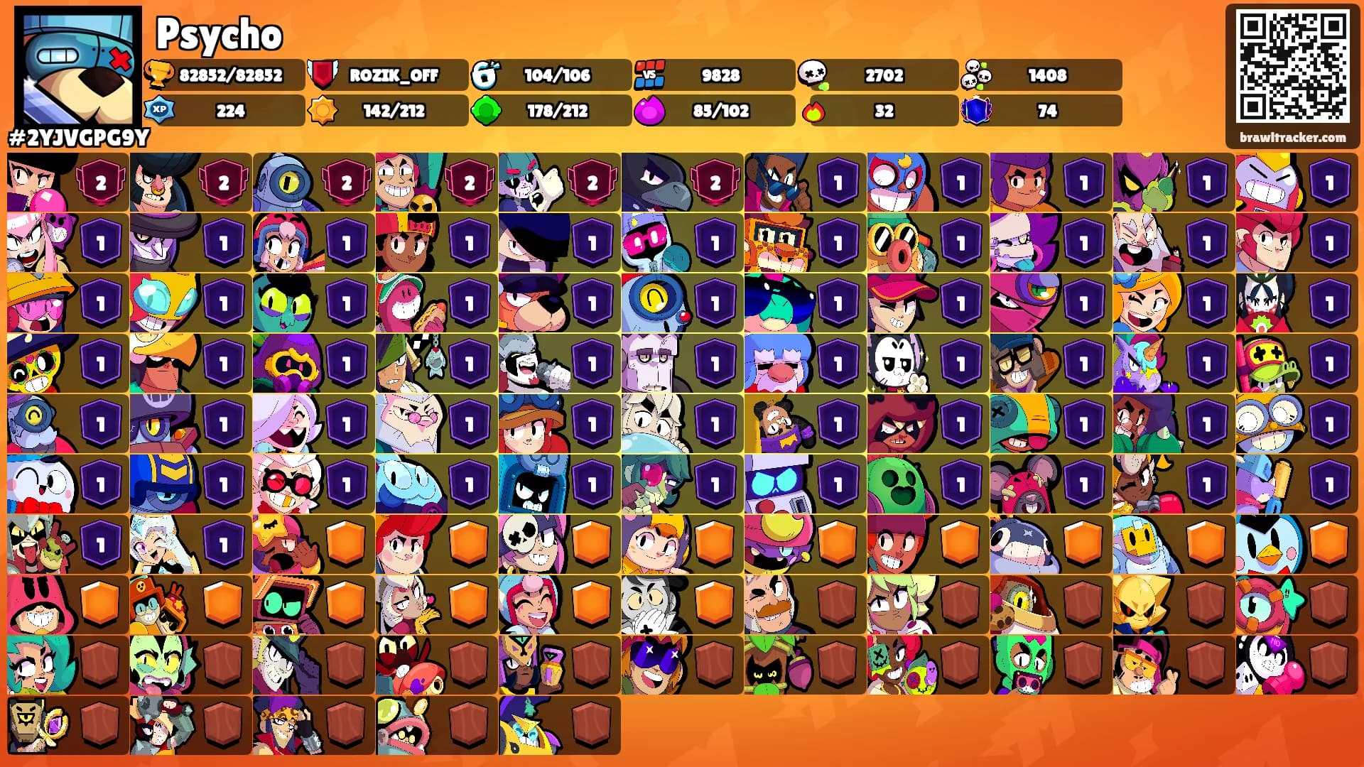 Psycho's Ranks