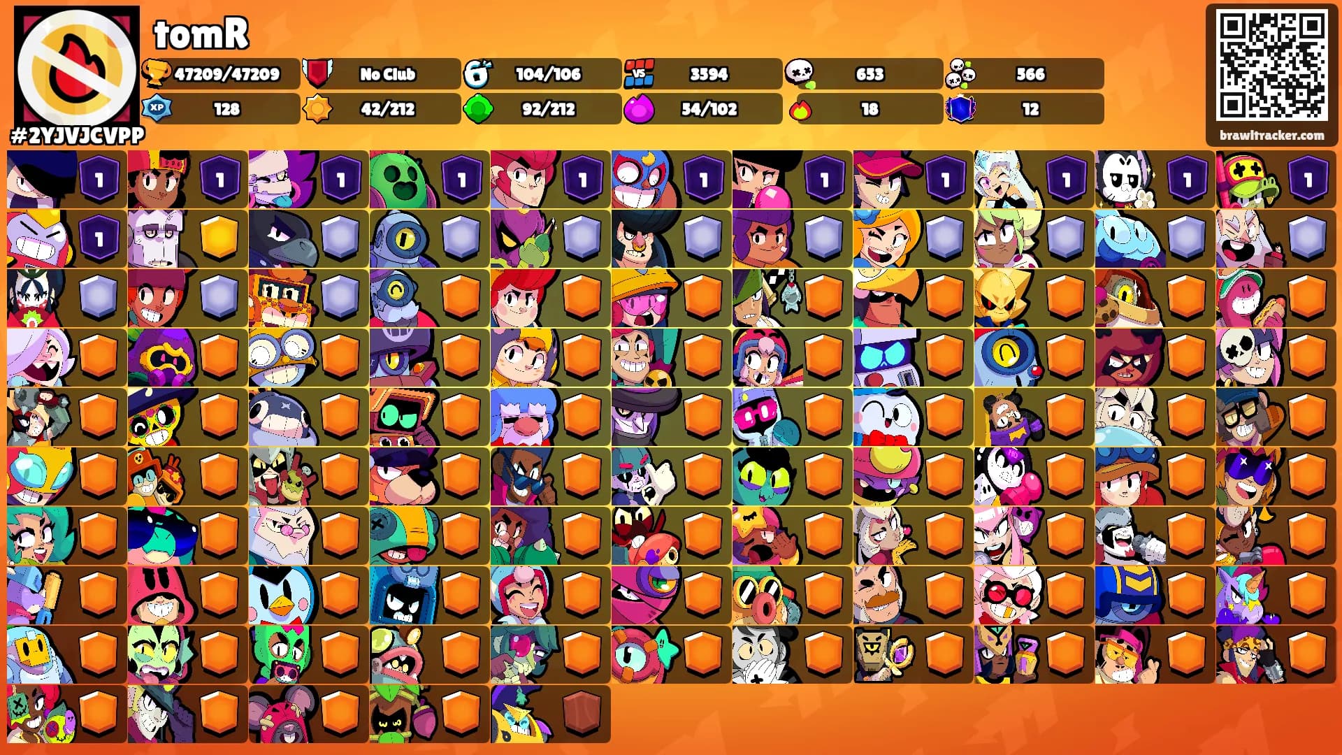 tomR's Ranks
