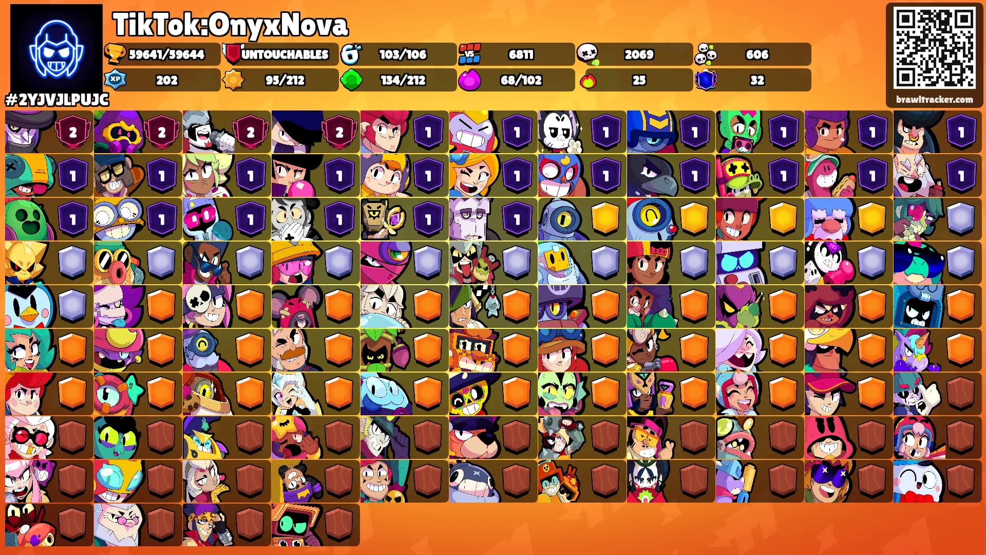 TikTok:OnyxNova's Ranks