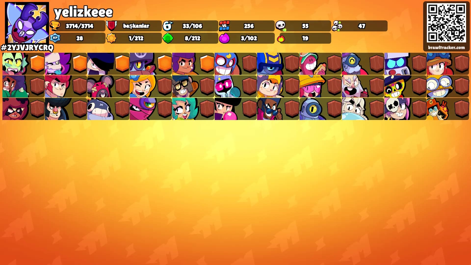 yelizkeee's Ranks
