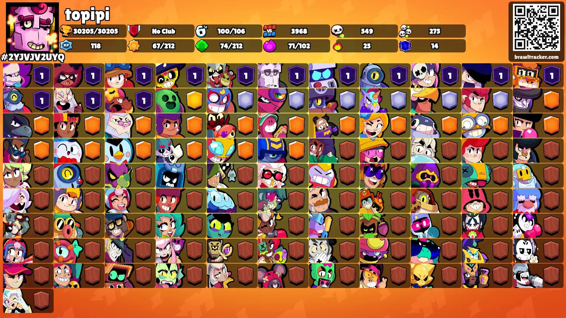 topipi's Ranks