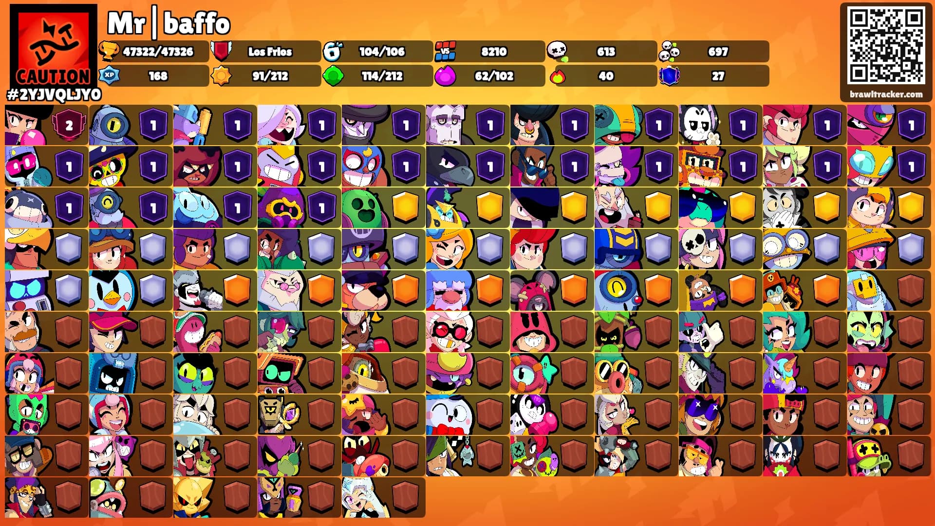 Mr|baffo's Ranks