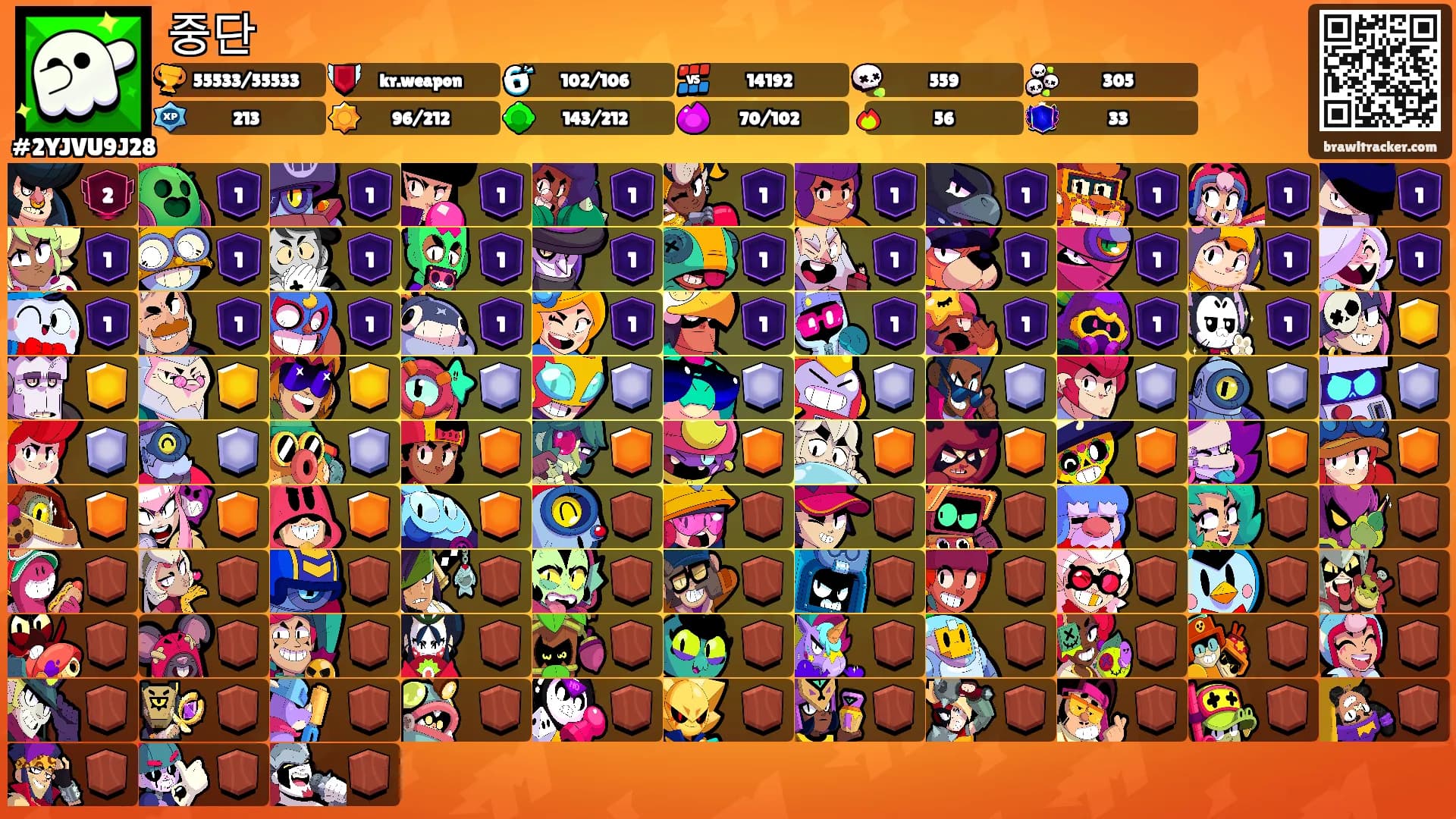 중단's Ranks