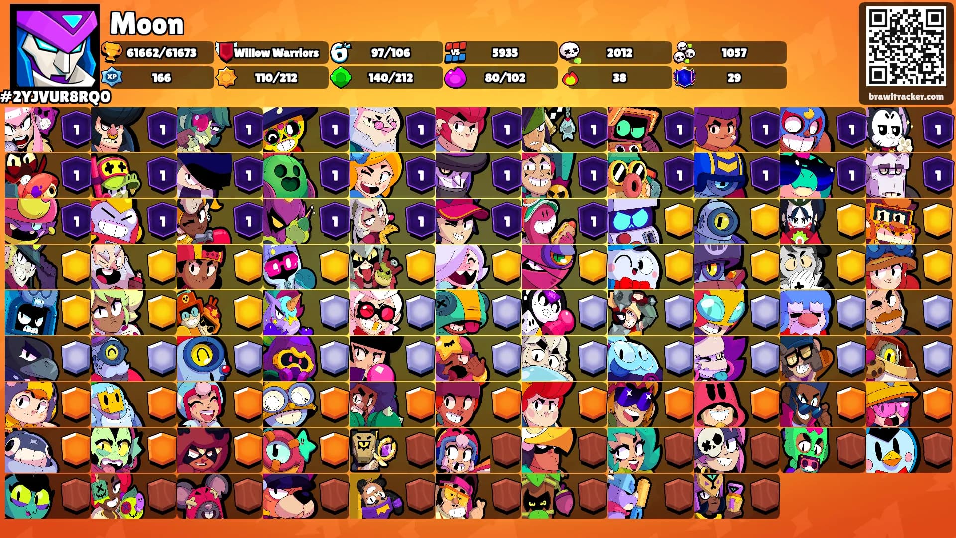 Moon's Ranks