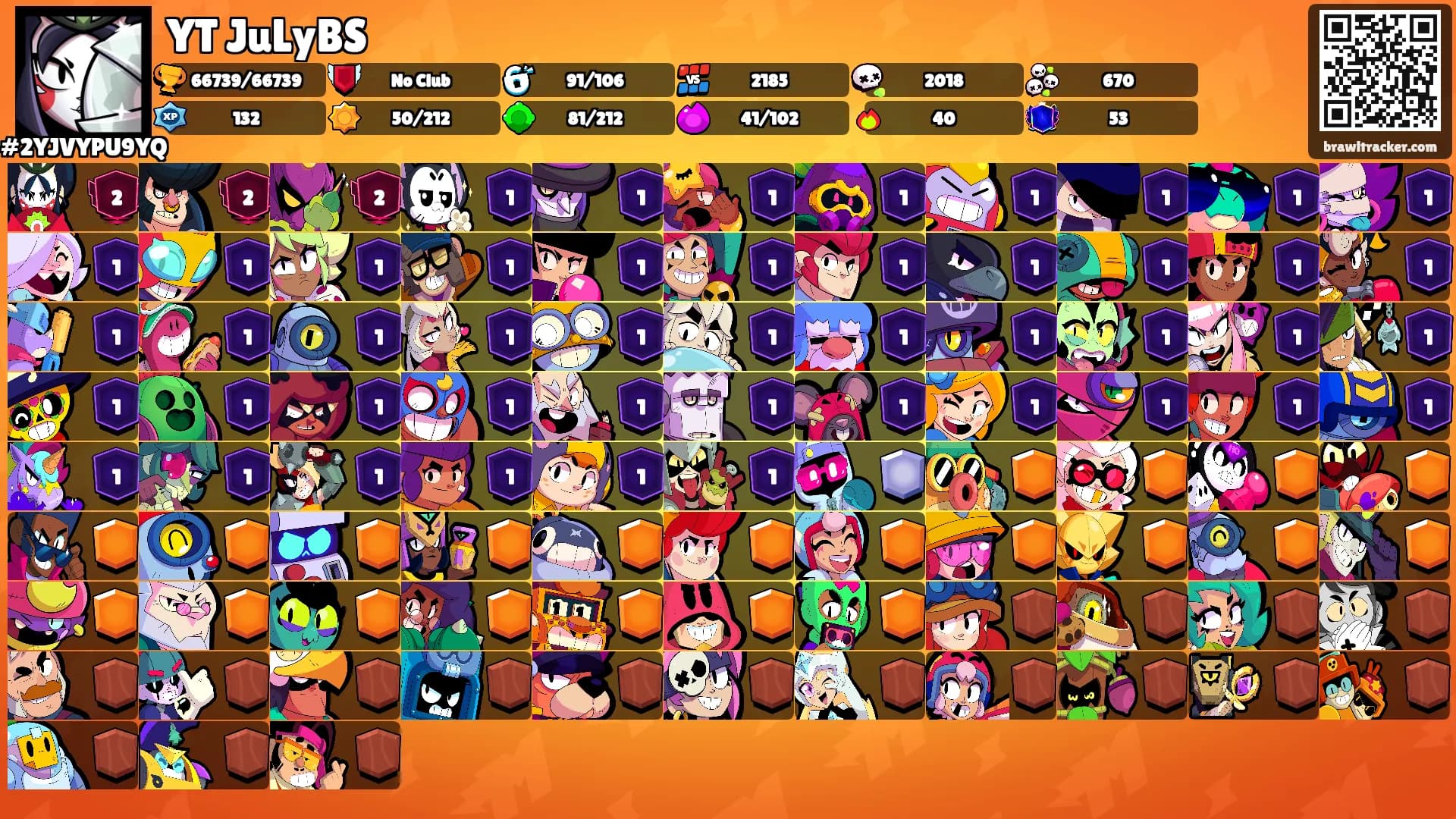 YT JuLyBS's Ranks