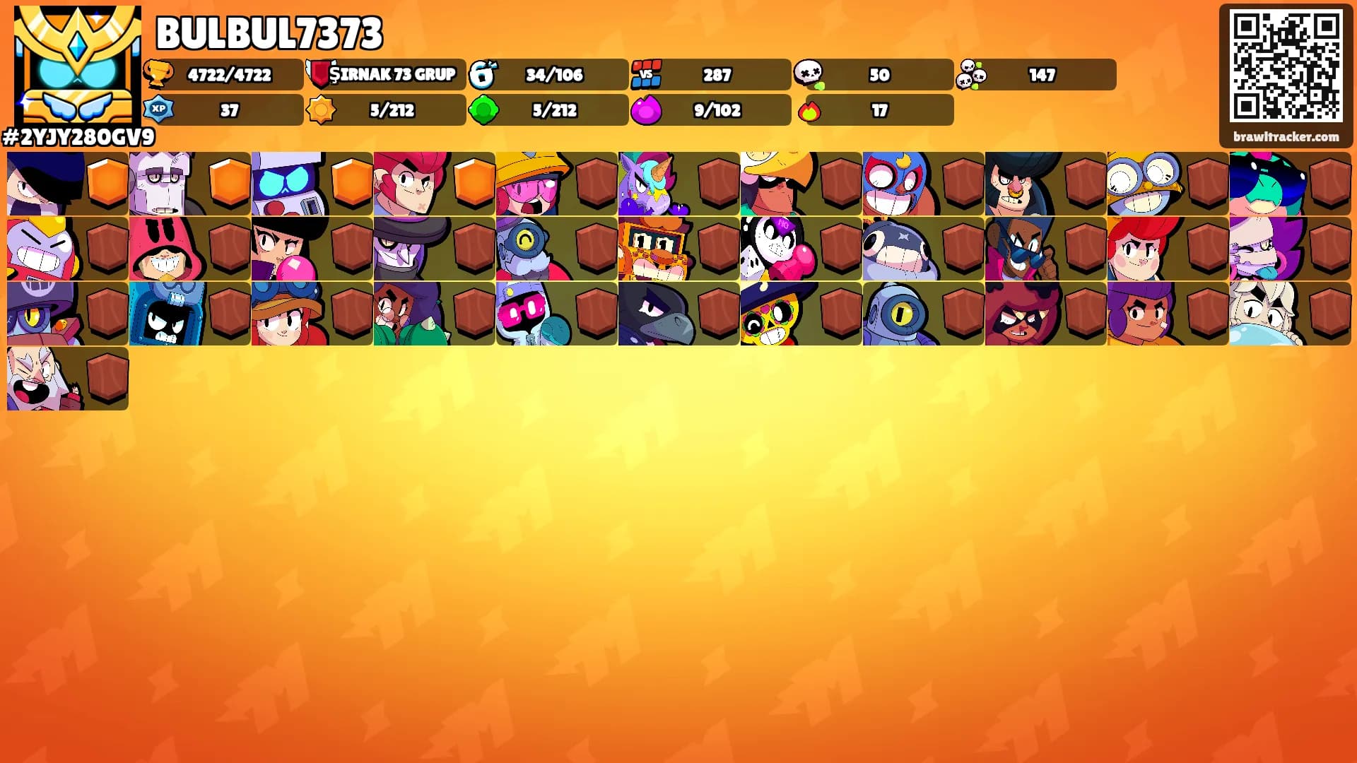 BULBUL7373's Ranks