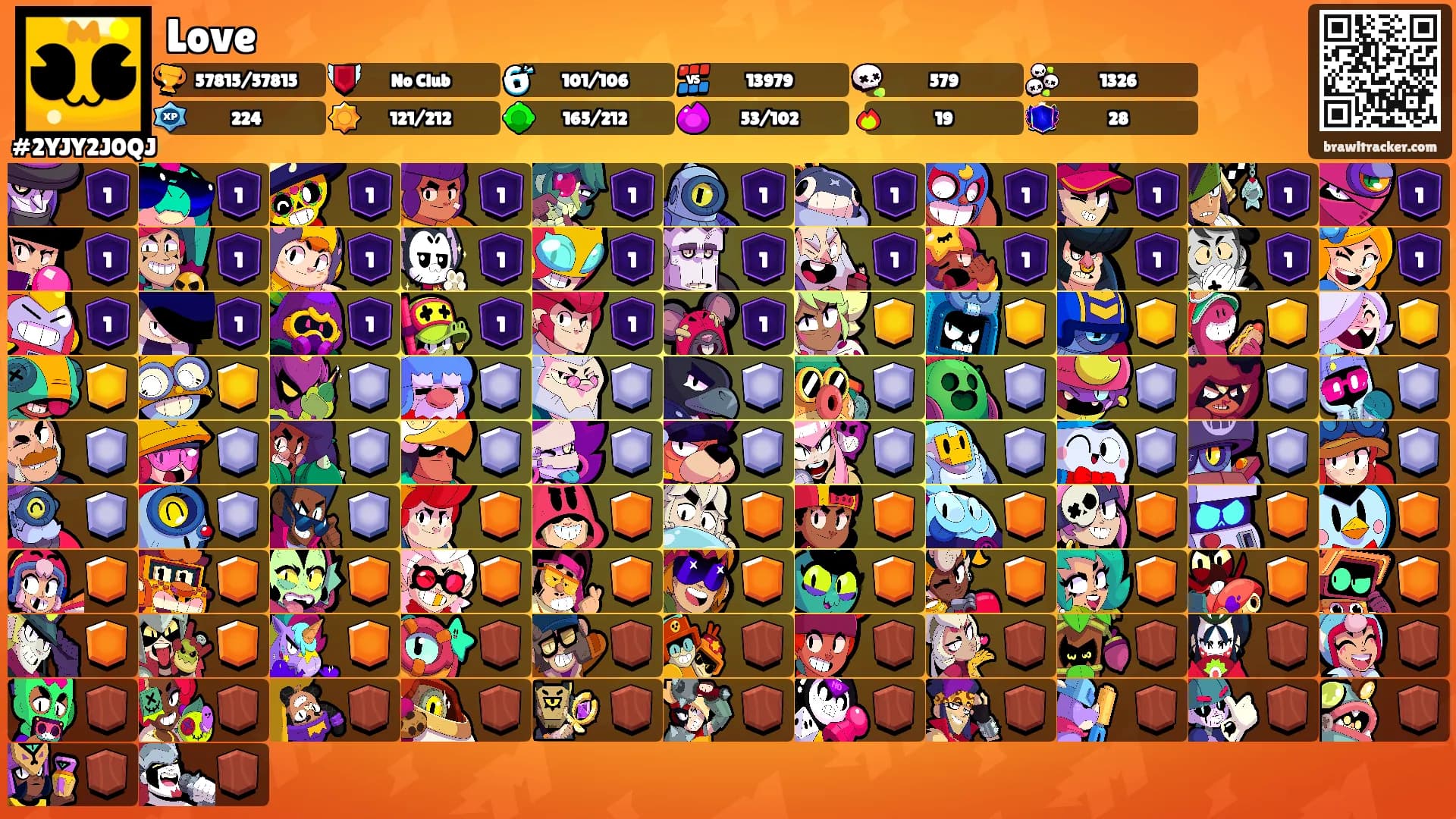 Love's Ranks