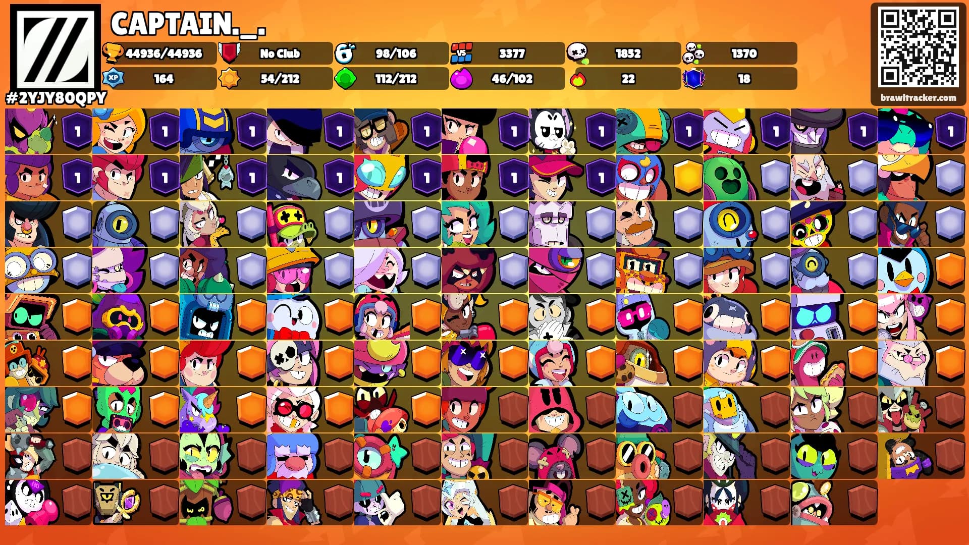 CAPTAIN._.'s Ranks