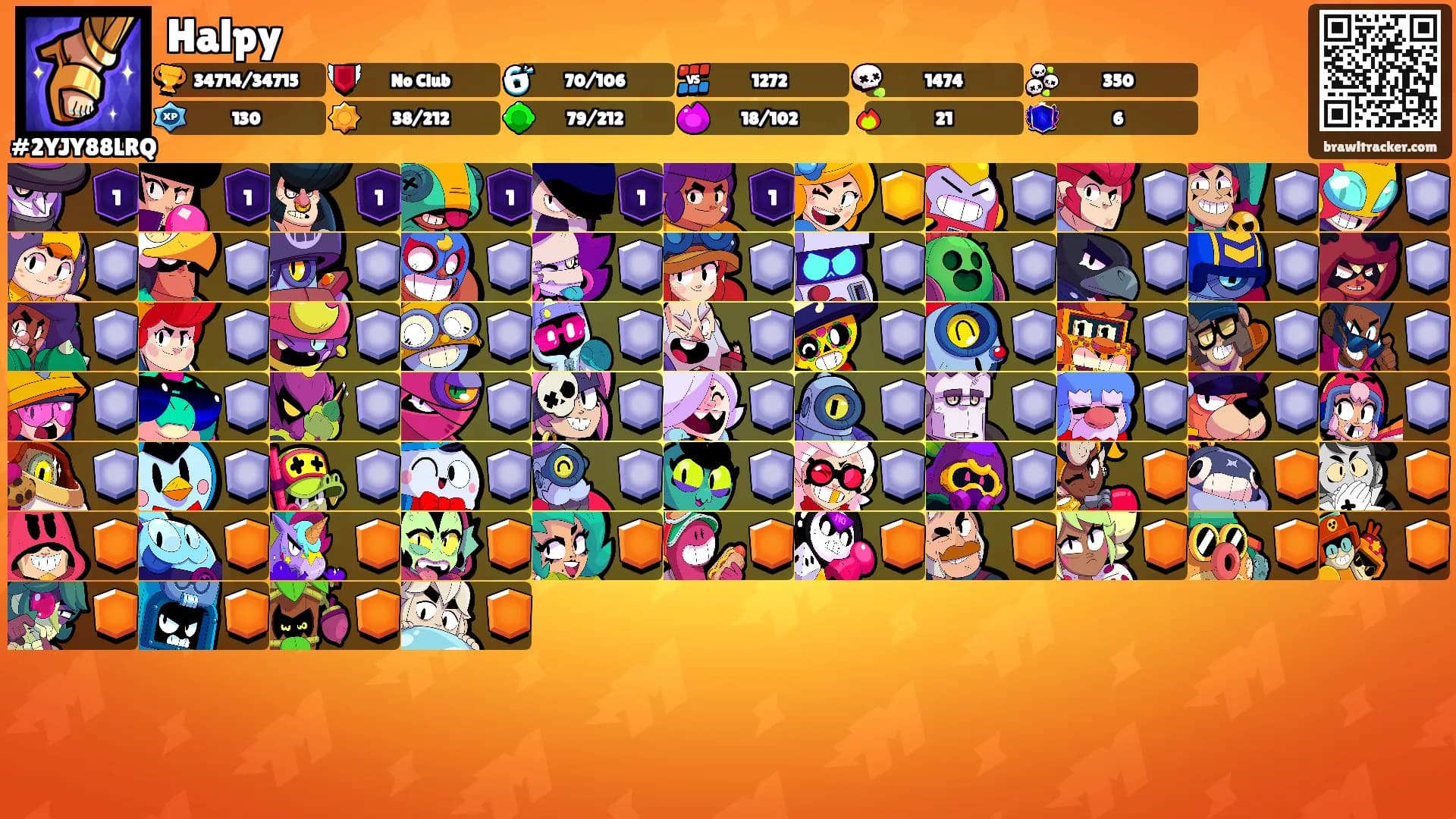 Halpy's Ranks