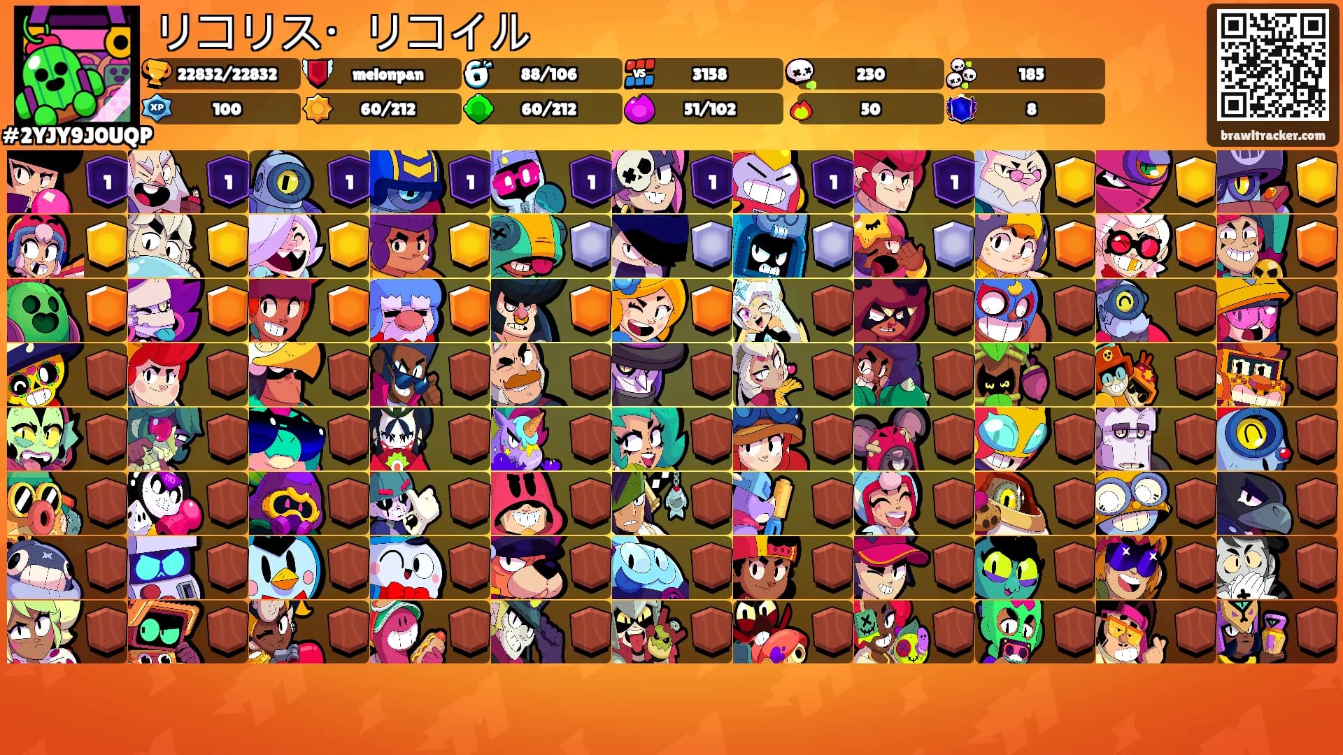 リコリス・リコイル's Ranks