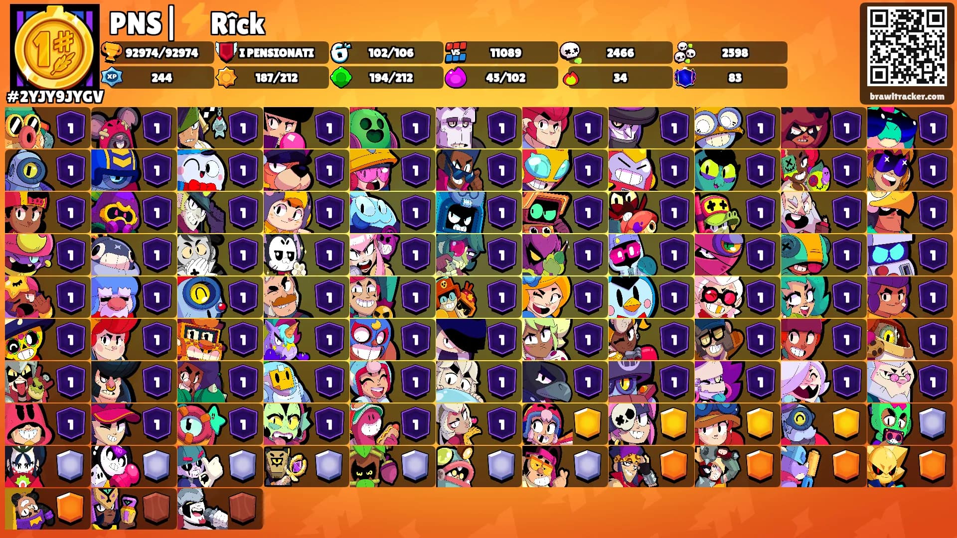 PNS|⚡️Rîck🌪's Ranks