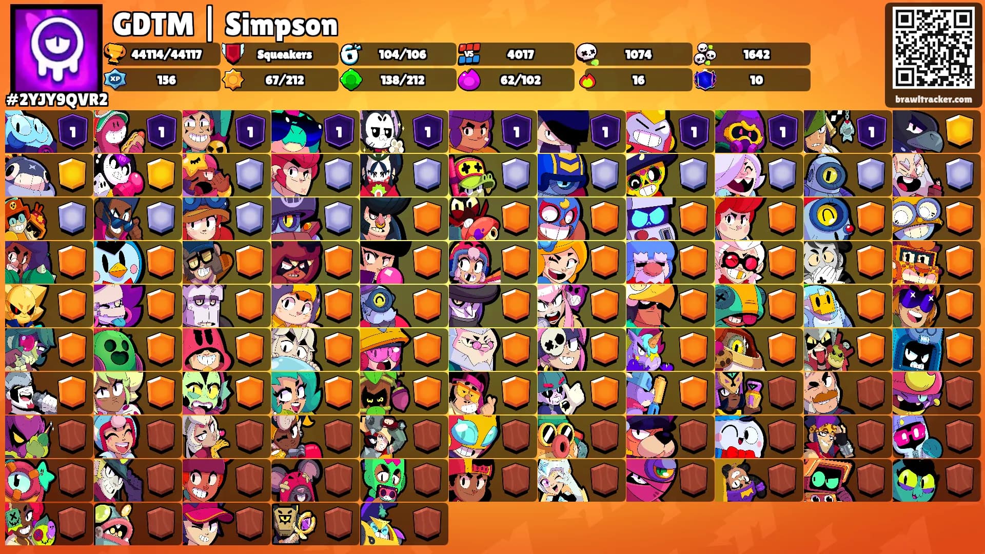 GDTM | Simpson's Ranks