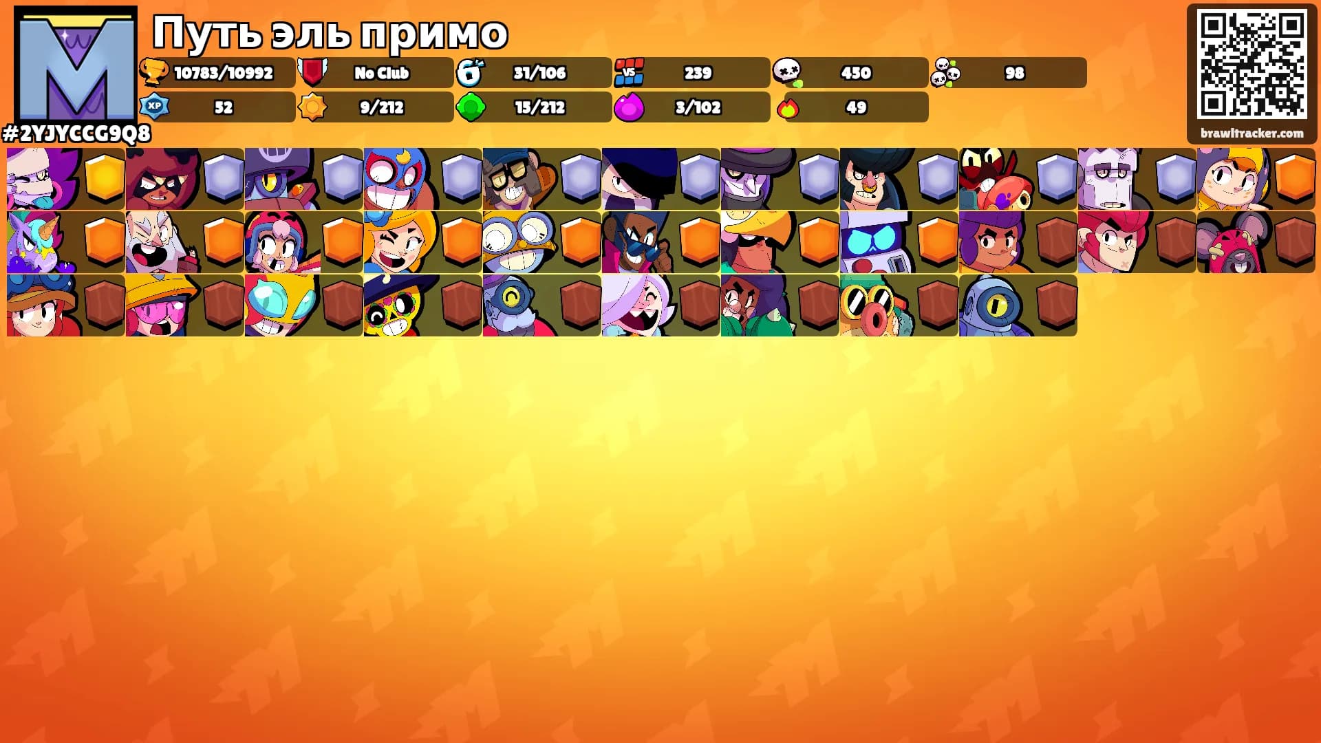 Путь эль примо's Ranks