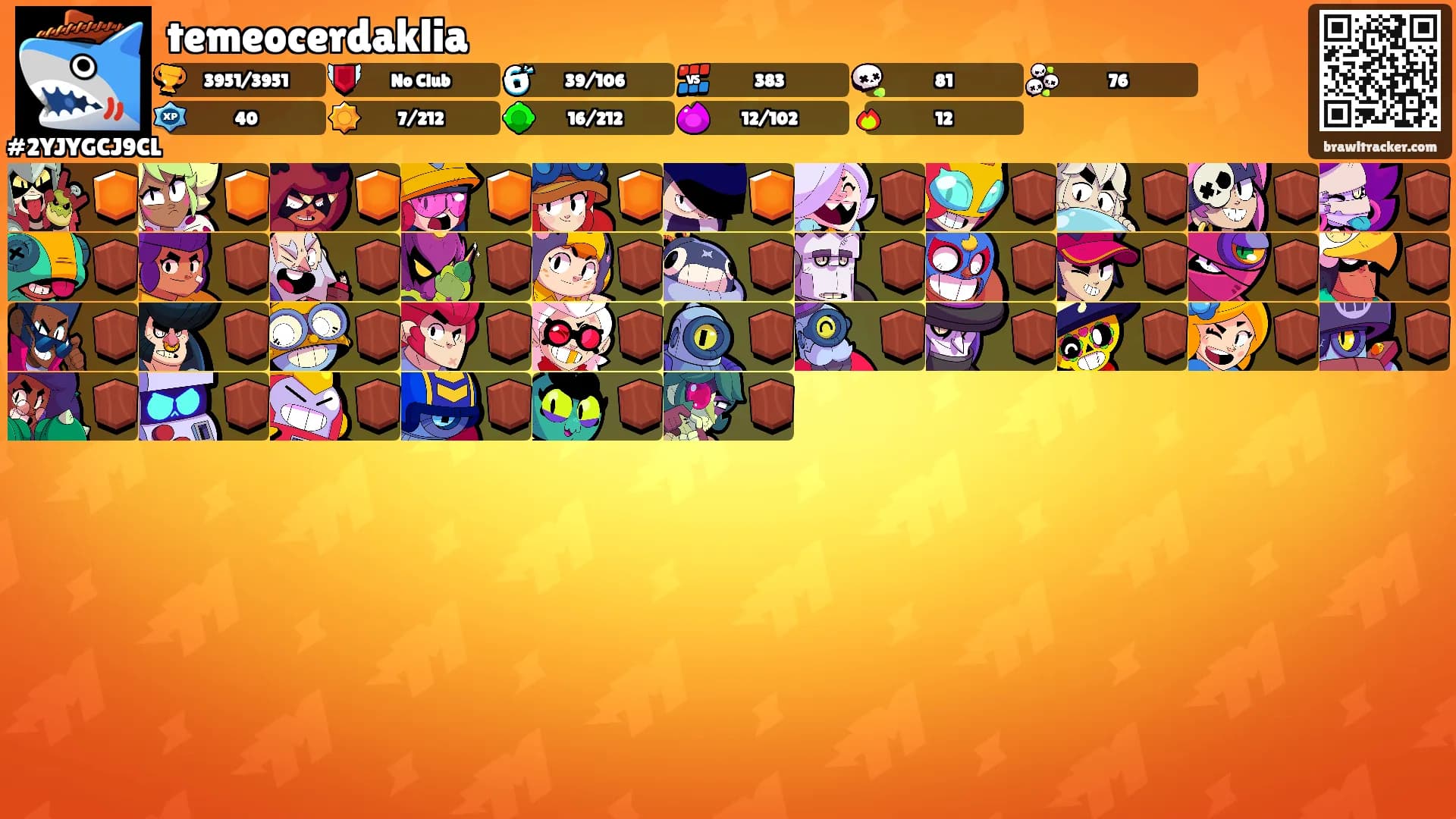 temeocerdaklia's Ranks