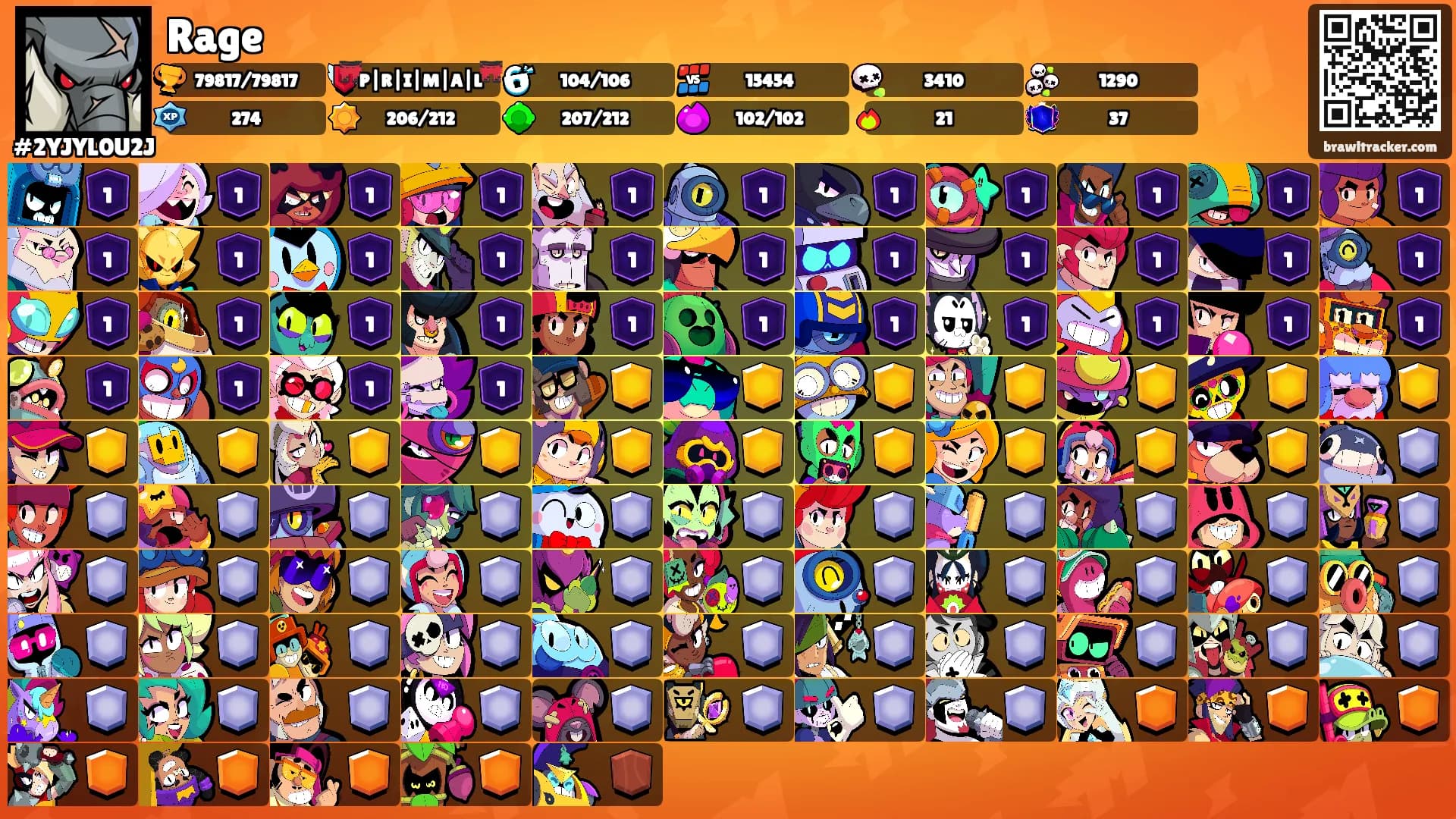 Rage's Ranks