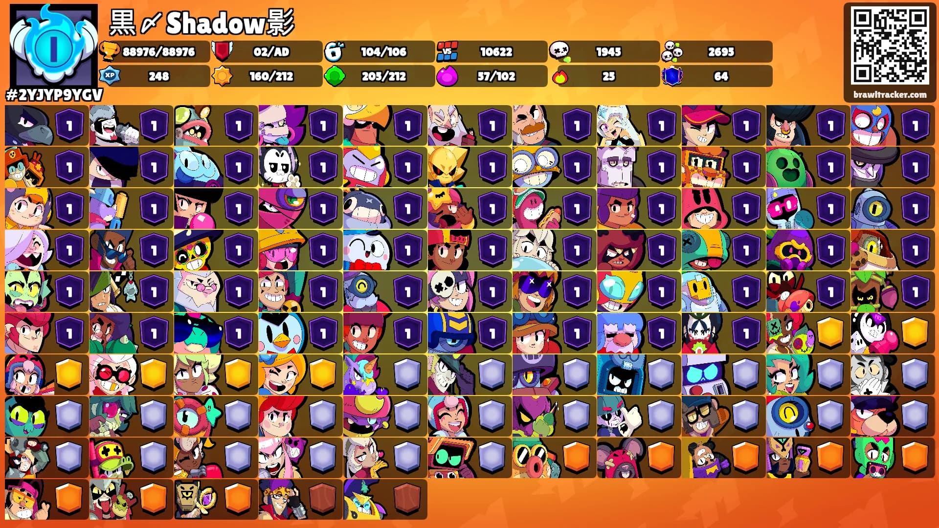 黒〆Shadow影's Ranks