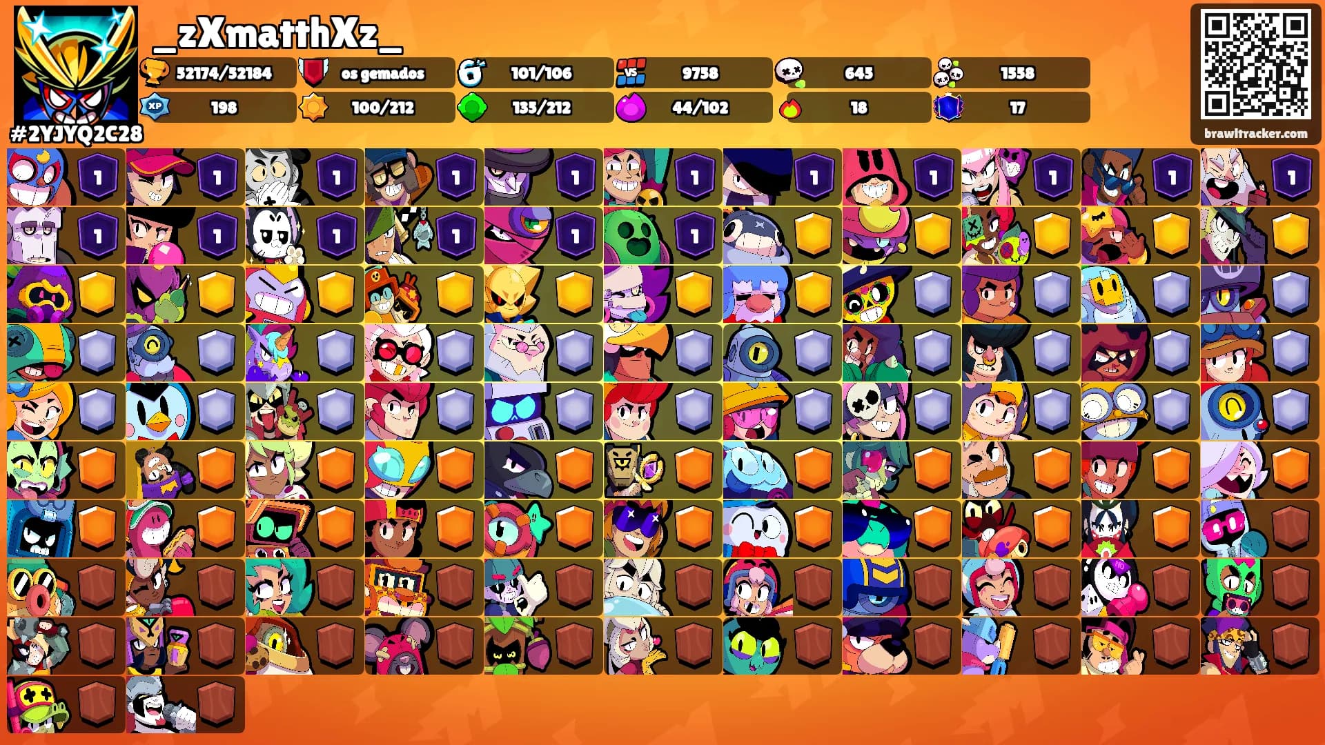 _zXmatthXz_'s Ranks
