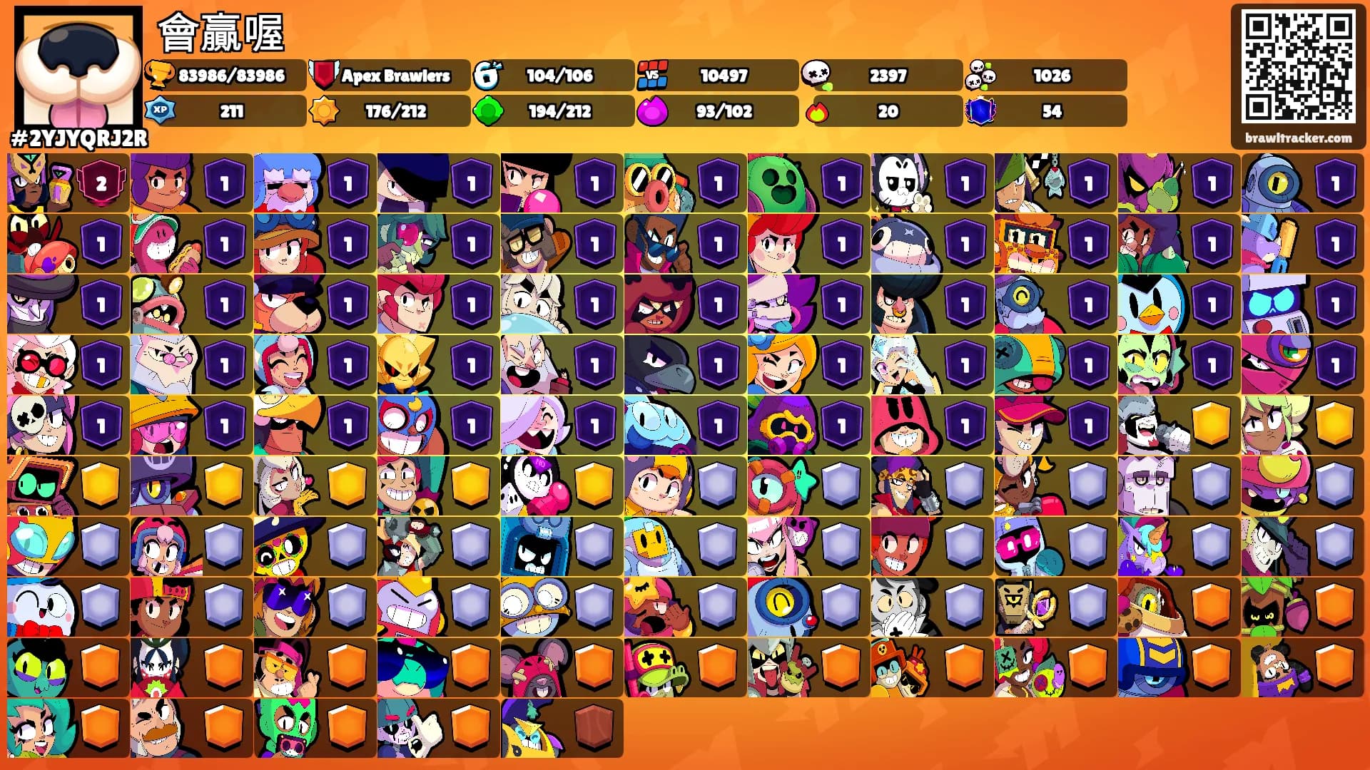 會贏喔's Ranks