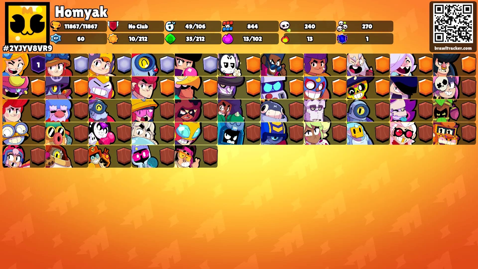 Homyak's Ranks