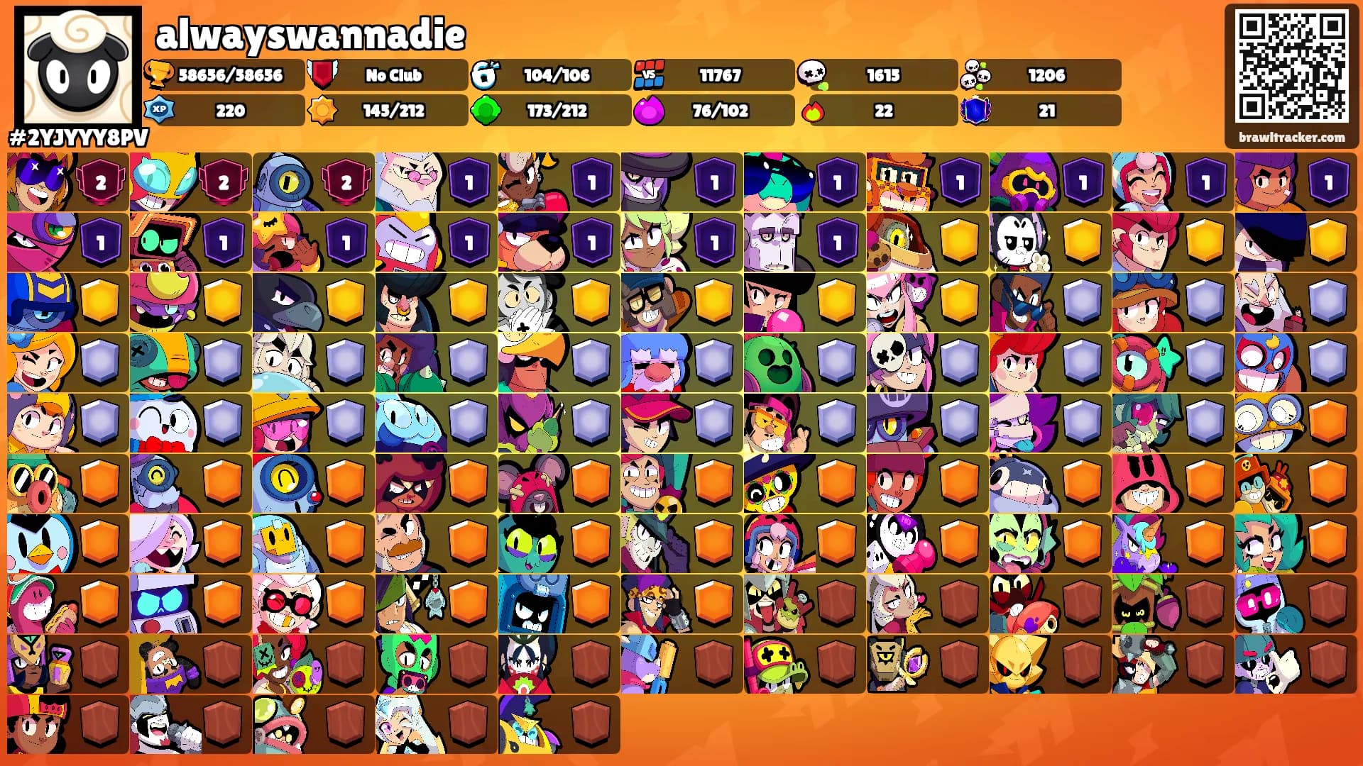 alwayswannadie's Ranks
