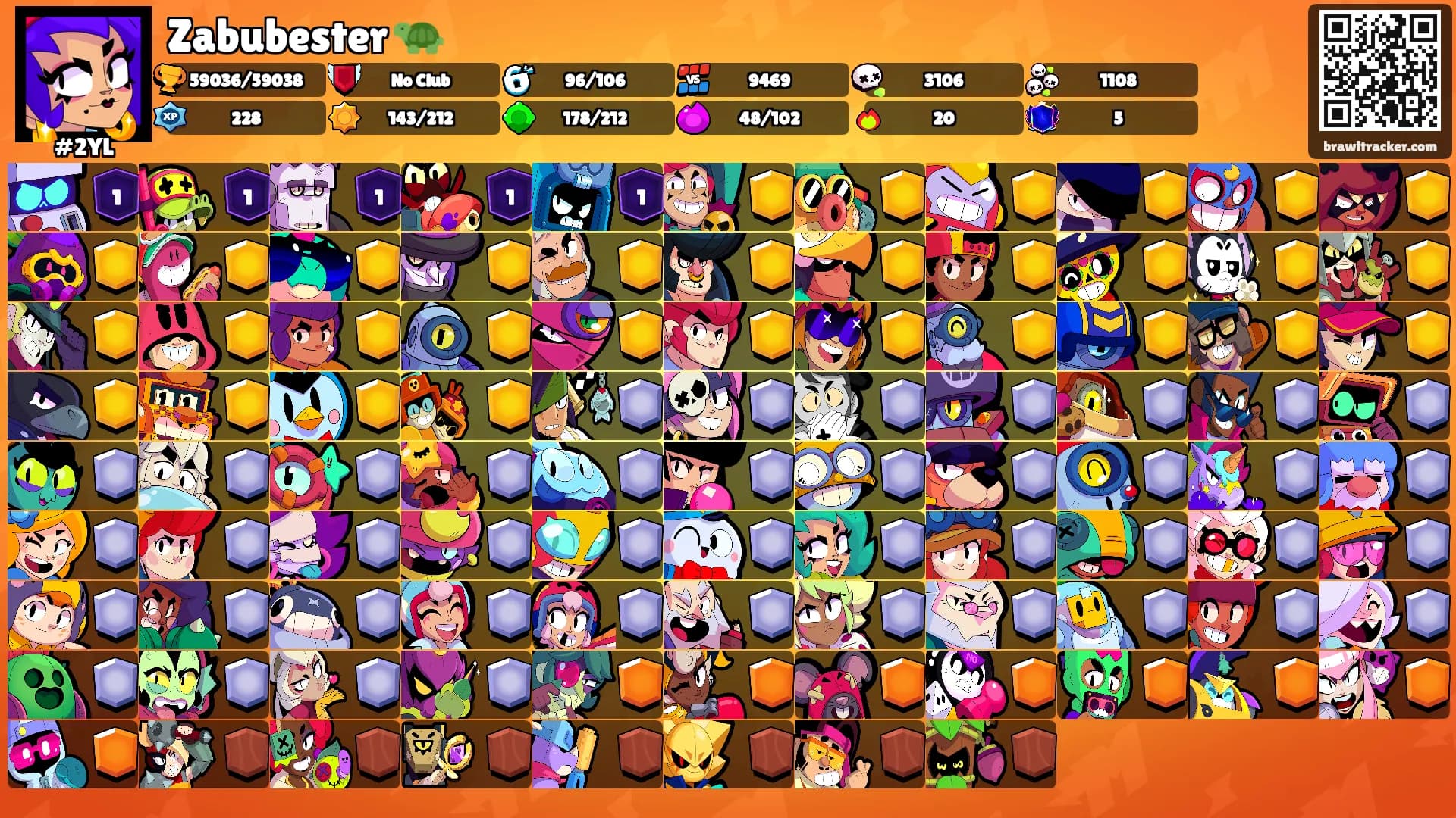 Zabubester 🐢's Ranks