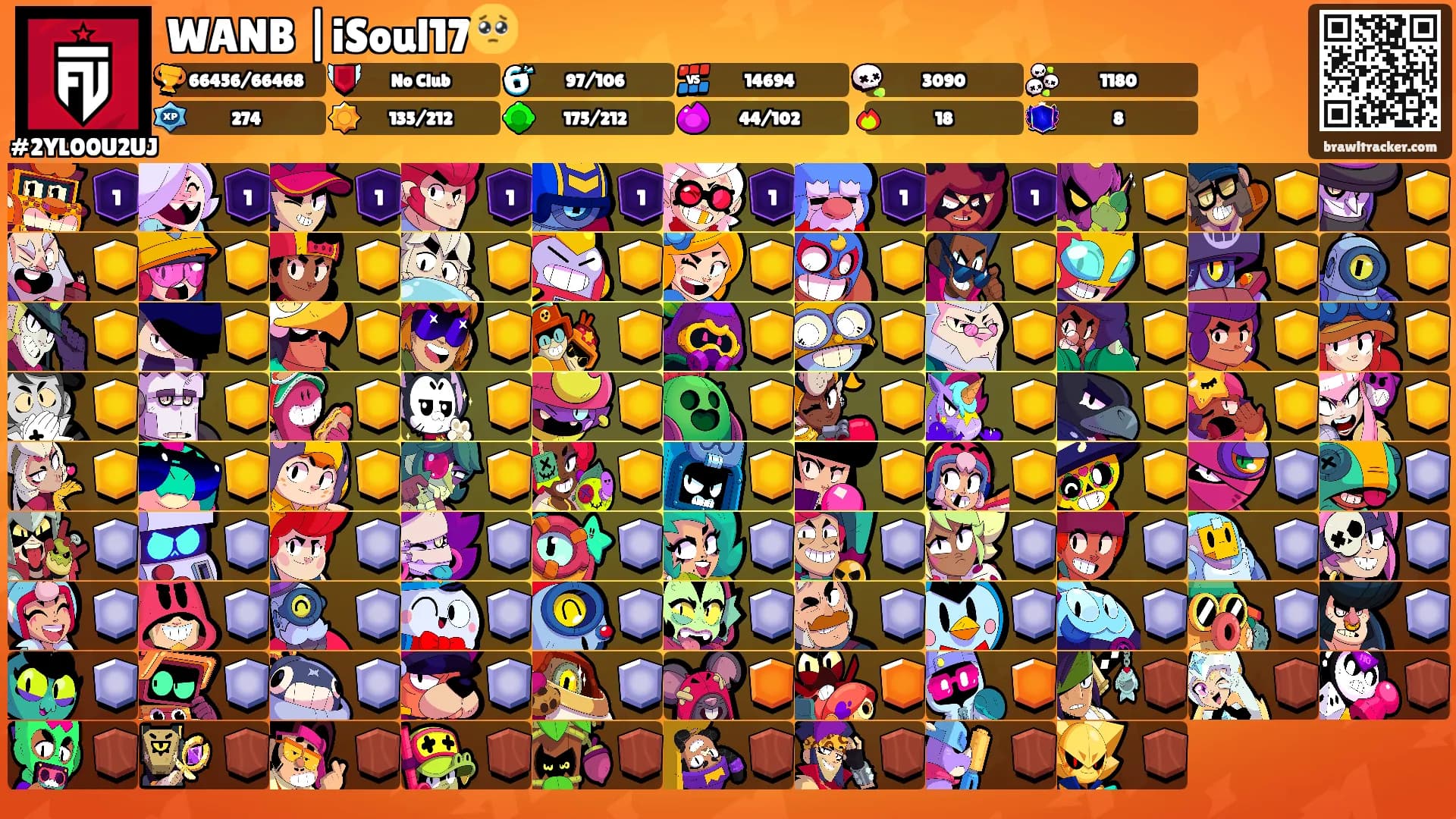 WANB |iSoul17🥺's Ranks